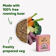 BECO PETS - Pack x12 Super Premium Comida Húmeda Jabalí