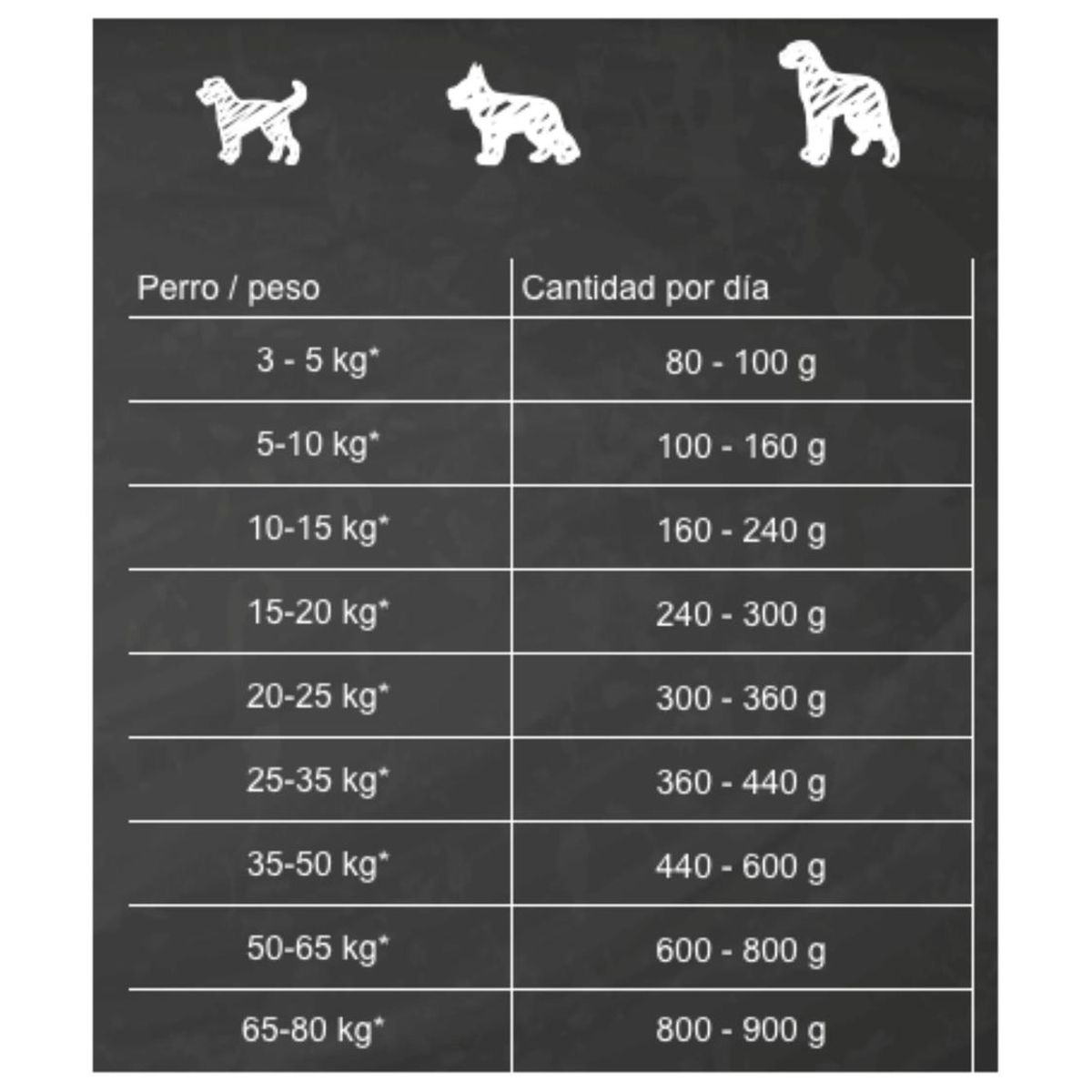 BELCANDO - Alimento Belcando Pollo Y Pato En Latas De 400 Gr - Pack X4