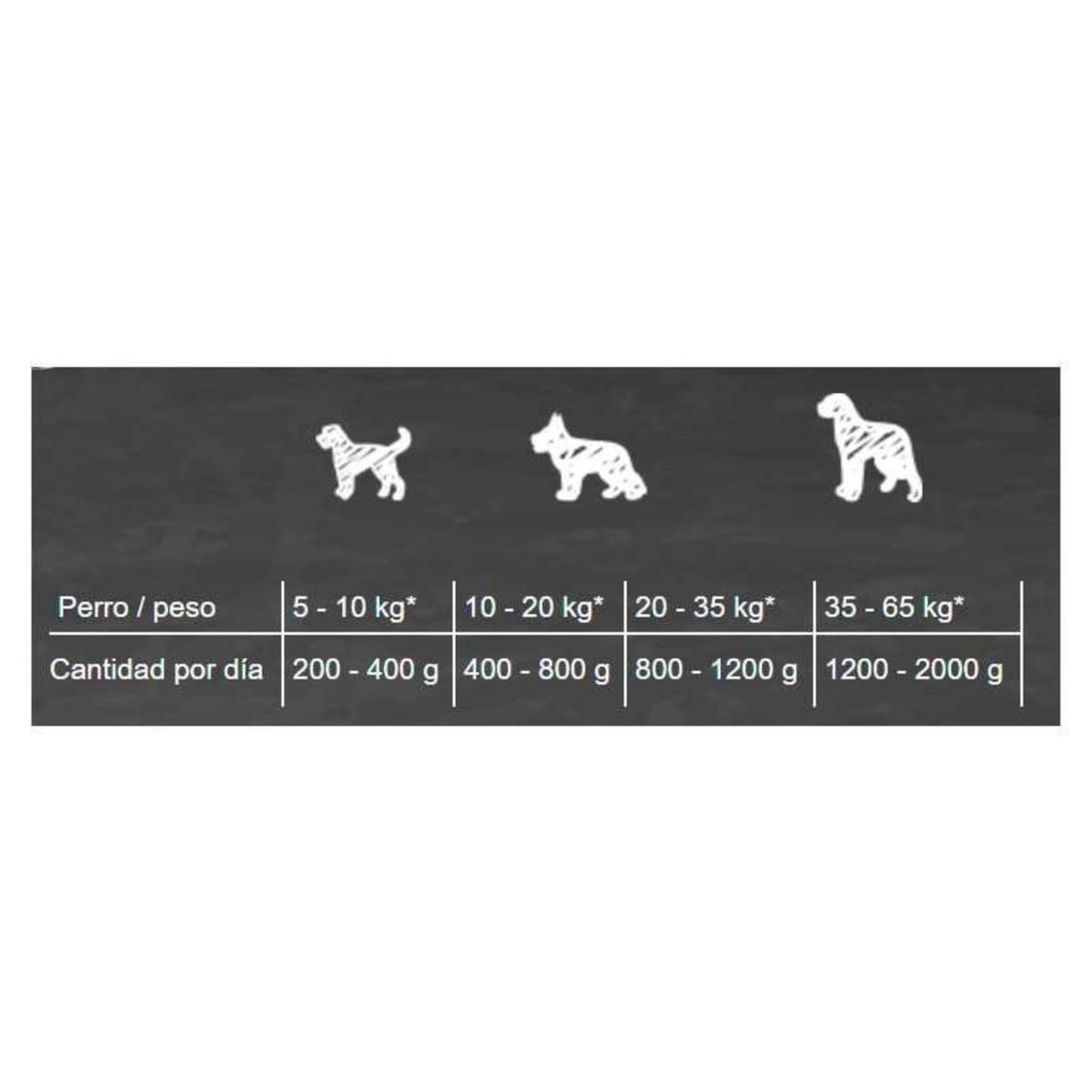 BELCANDO - Alimento Belcando Para Perro Junior Lata de 400gr - Pack X4