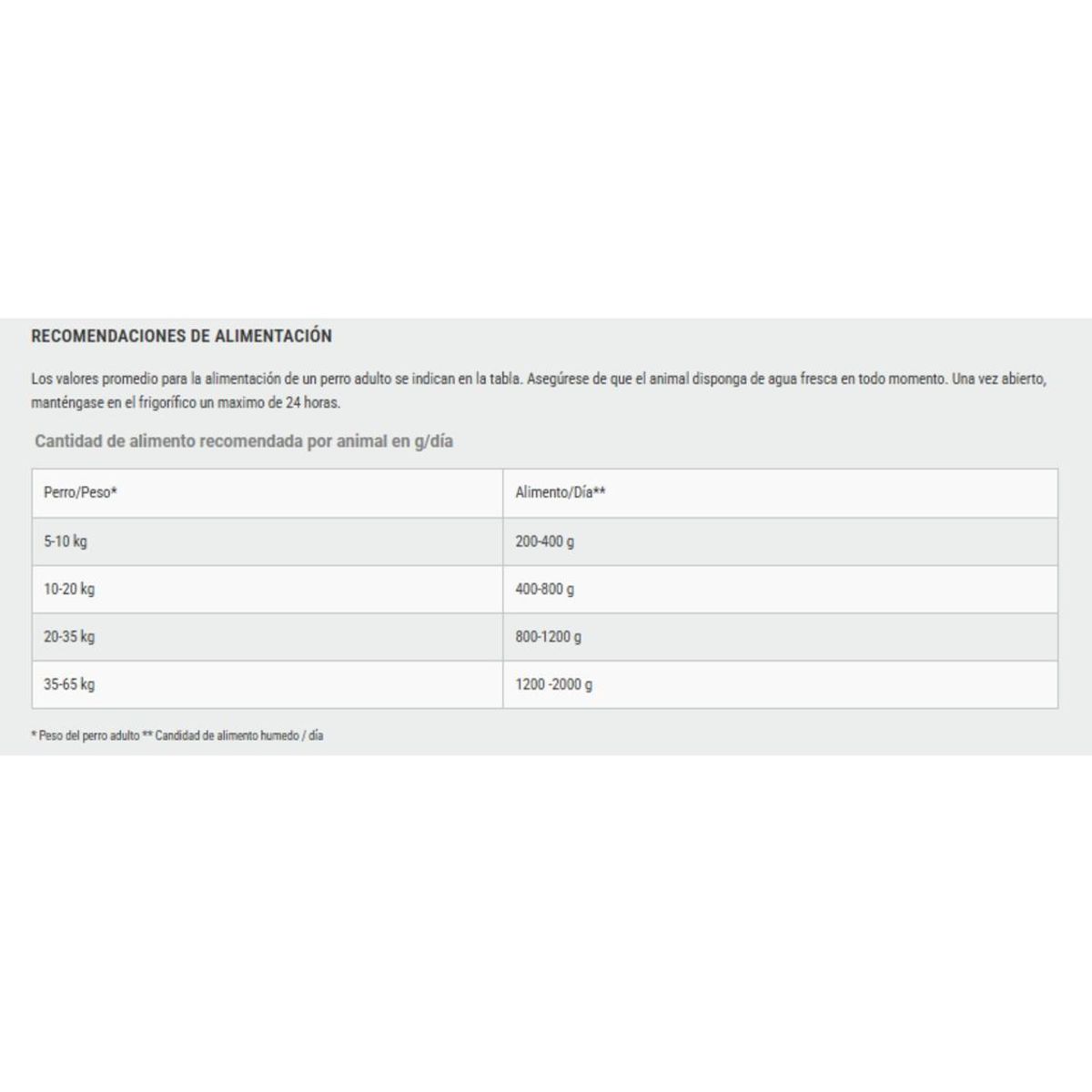 BELCANDO - ALIMENTO BELCANDO POLLO PATO Y ZANAHORIA LATA 400GR PACK X6