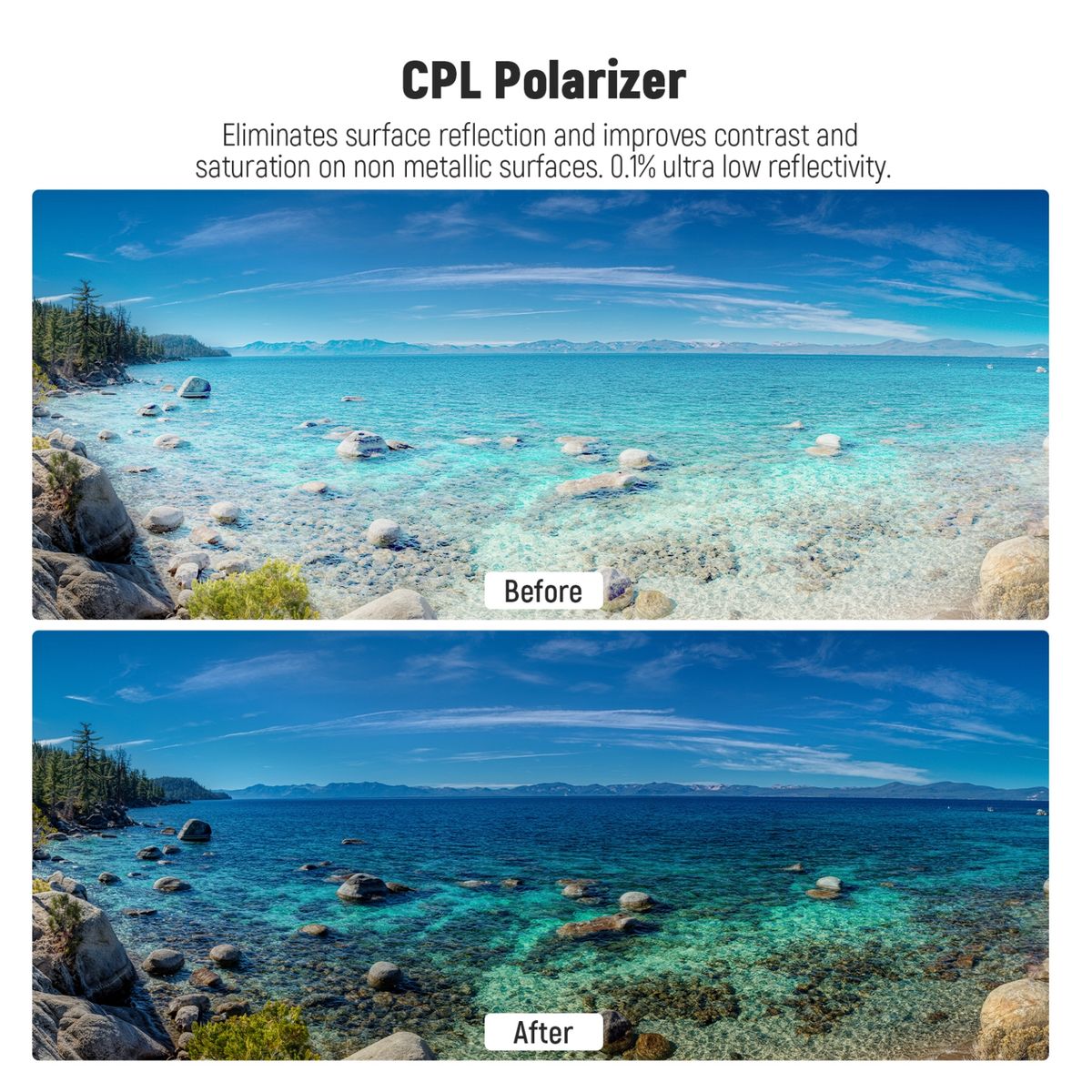 NEEWER - 52mm Filtro De Cpl Polarizado Con Clip Para Celular 15 16 Pro Max S24