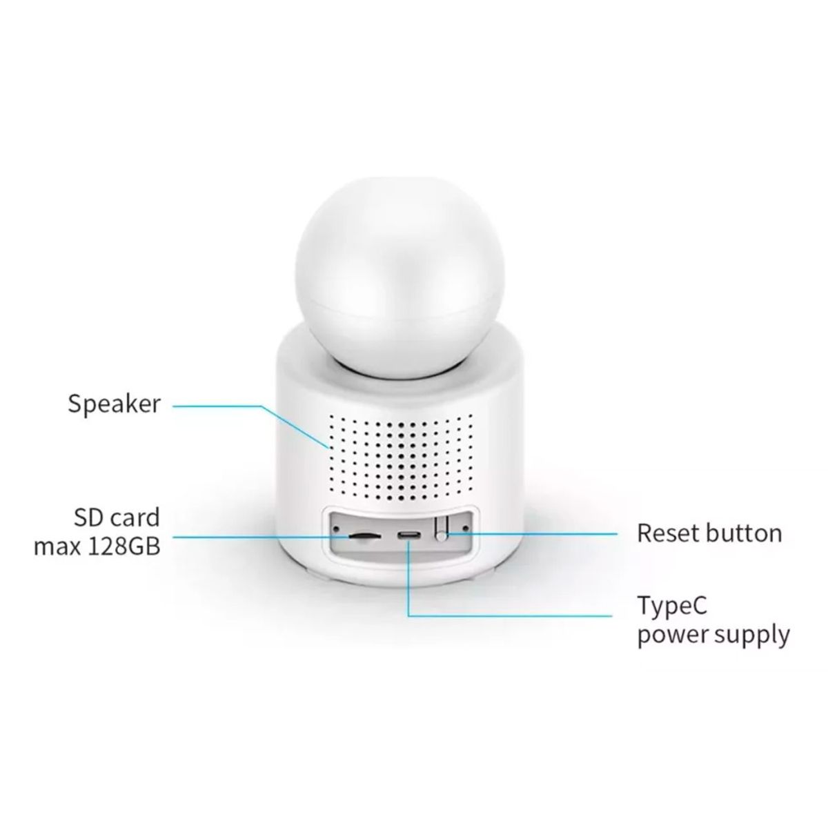 GENERICO - Cámara Inalámbrica Con Videollamada Wifi 24g 1080hd C30