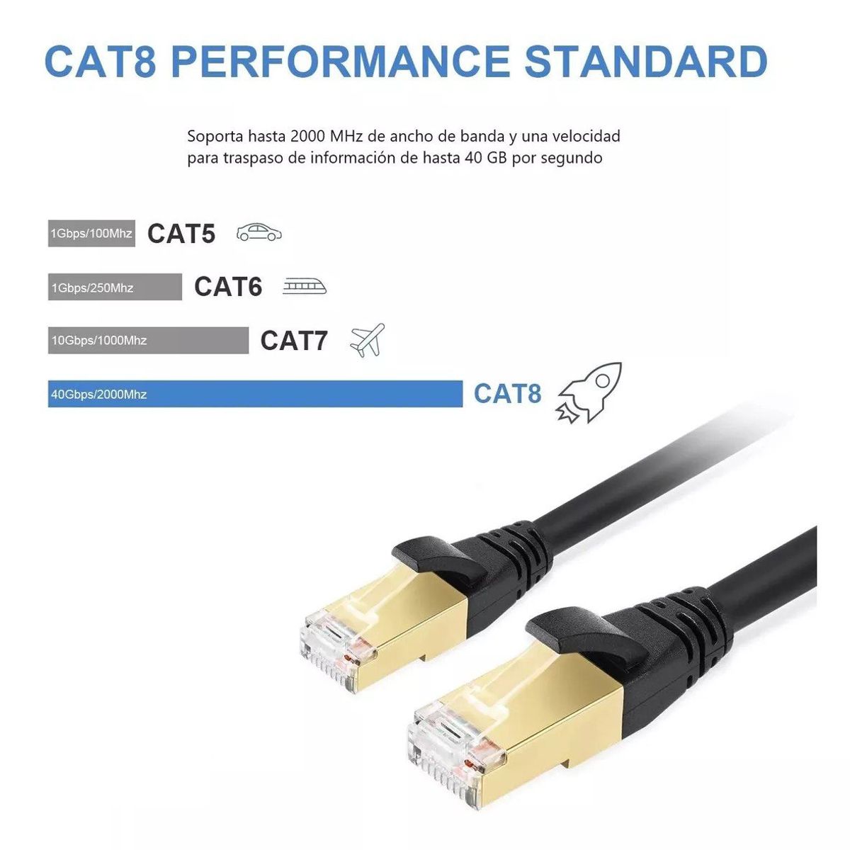 KUANGYE - Cable Ethernet Cat8 Rj45 40 Gbps 20 Metros Kuangye