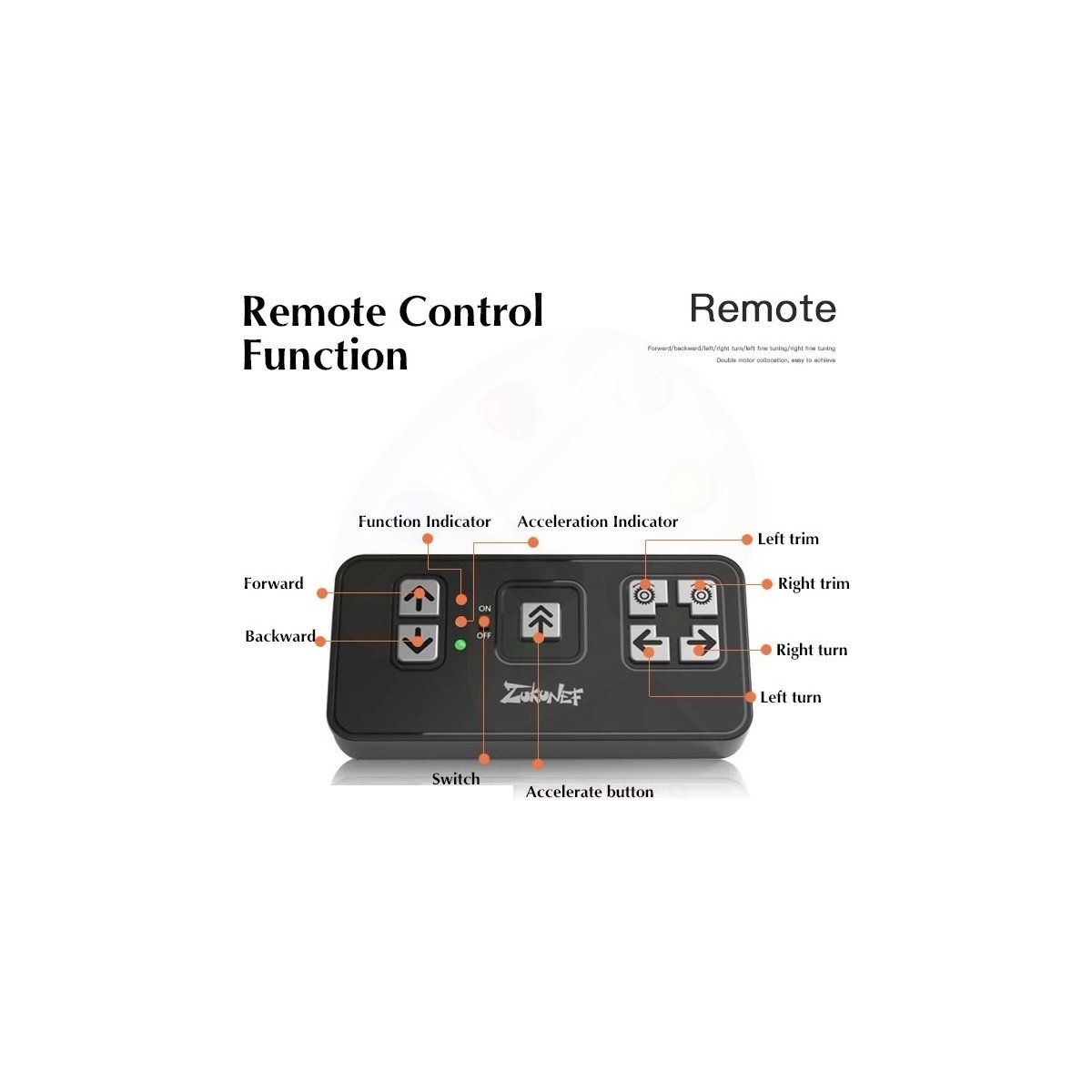 GENERICO - Lancha Velocidad Piscina Control Remoto RC Premiun Azul
