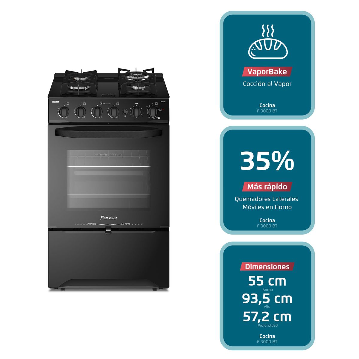 FENSA - Cocina a Gas 4 Platos Fensa Cubierta Vidrio F 3000 BT Negra