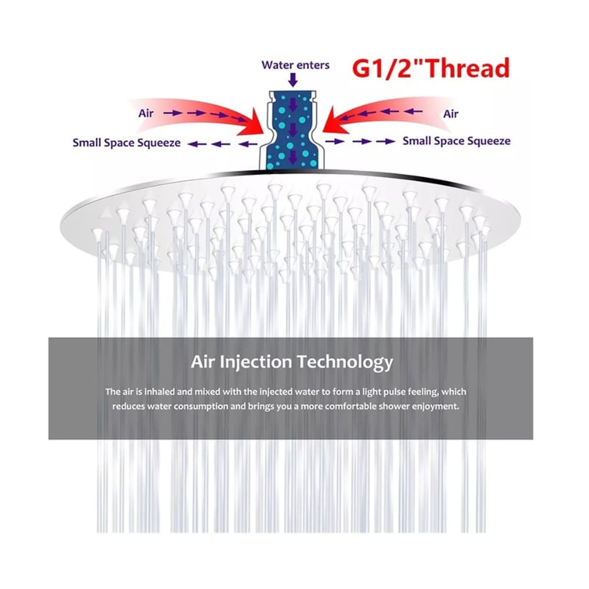 GENERICO - Plato De Ducha Redondo Acero Inoxidable 20 Cm