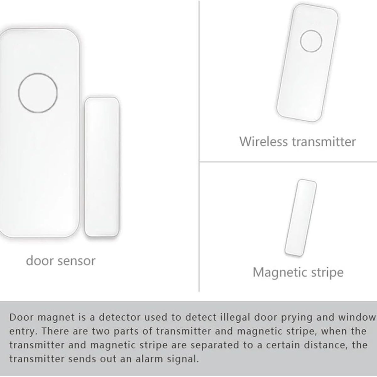 KUANGYE - Sensor Magnético puertasventana 433mhz Alarmas