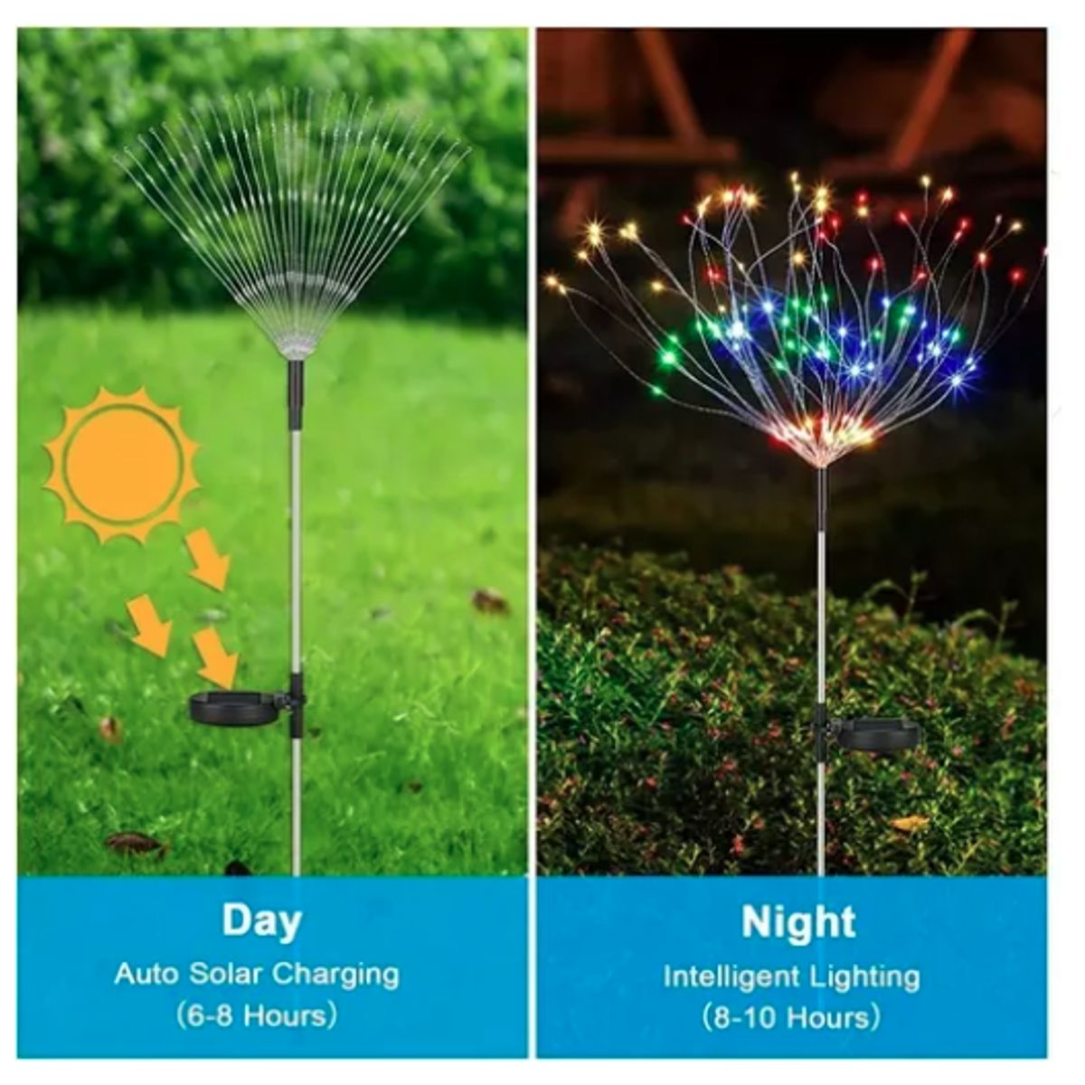 GENERICO - Pack X4 Luces Micro Led Fuego Artificial Solares Navidad