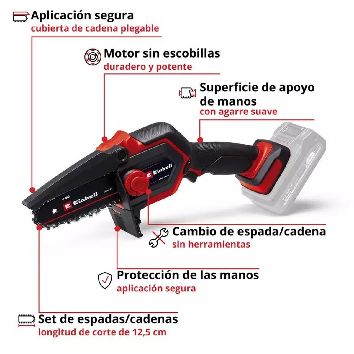 EINHELL - Motosierra Inal. Einhell Ge-ps 18/15 Li Bl - Sin Baterías