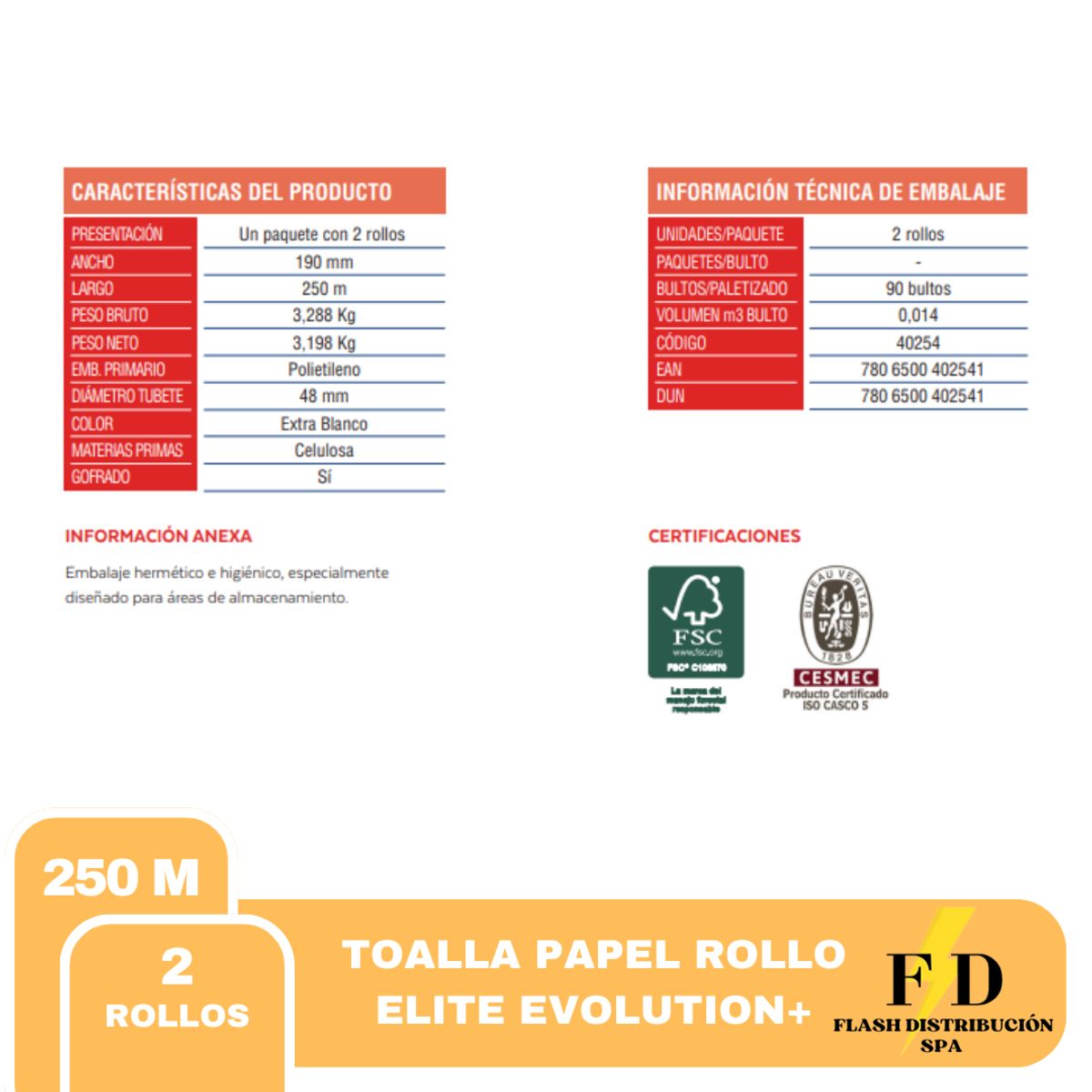 ELITE - TOALLA PAPEL ELITE EVOLUTION PLUS 2X250
