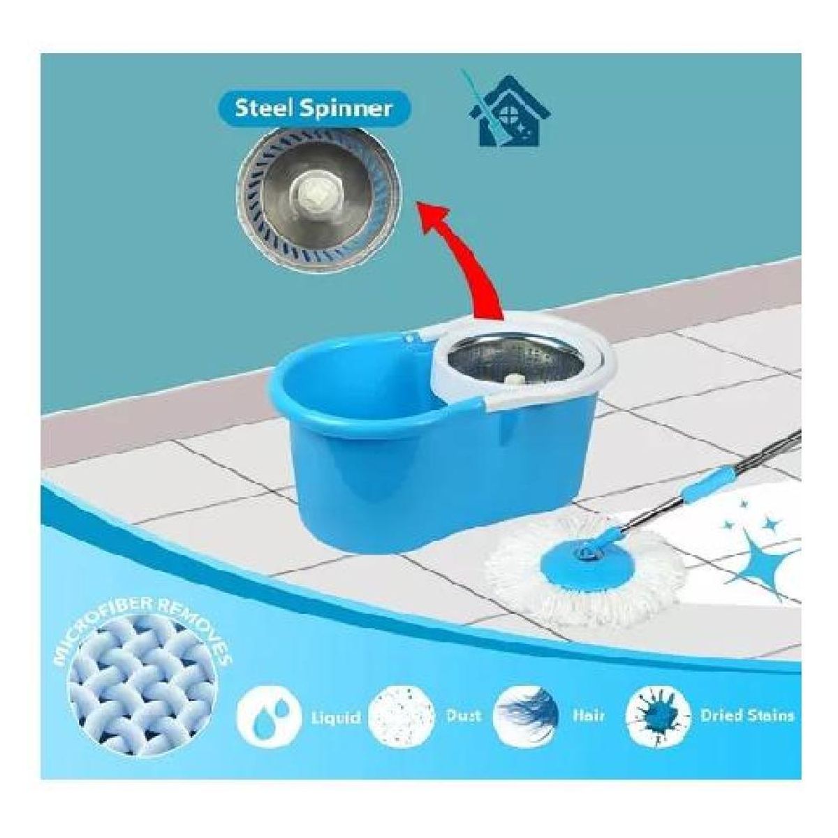 GENERICO - Trapeador giratorio para piso 360° con balde celeste