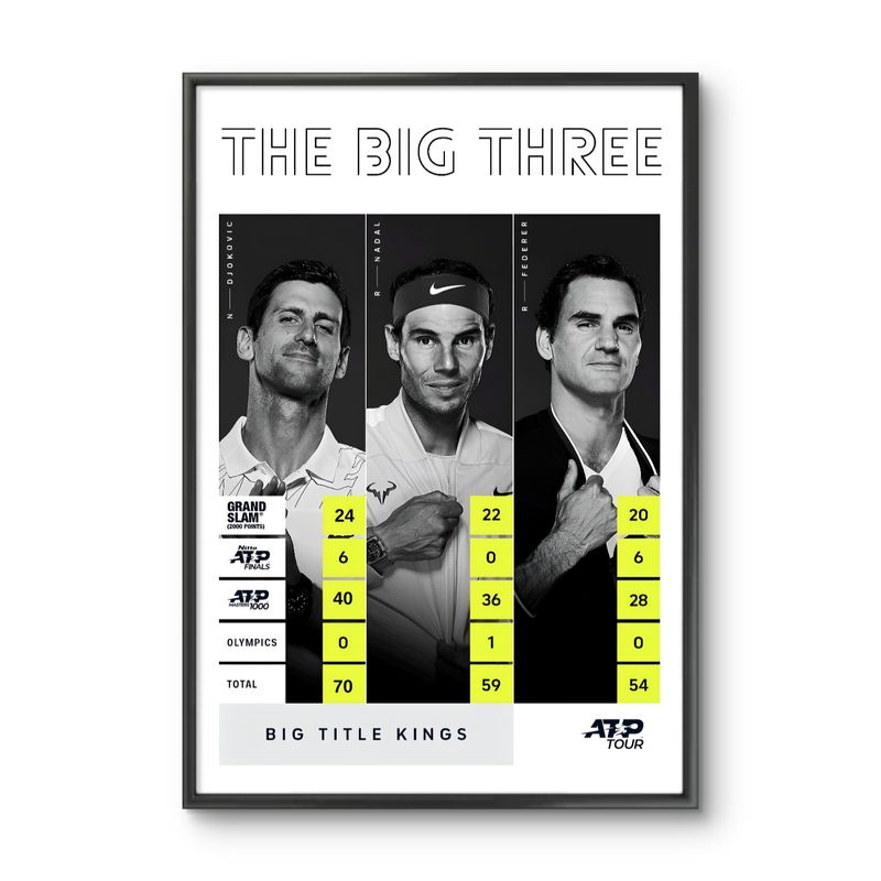GENERICO - Cuadro decorativo The Big Three Tenis