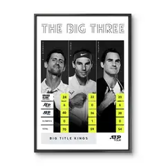 GENERICO - Cuadro decorativo The Big Three Tenis