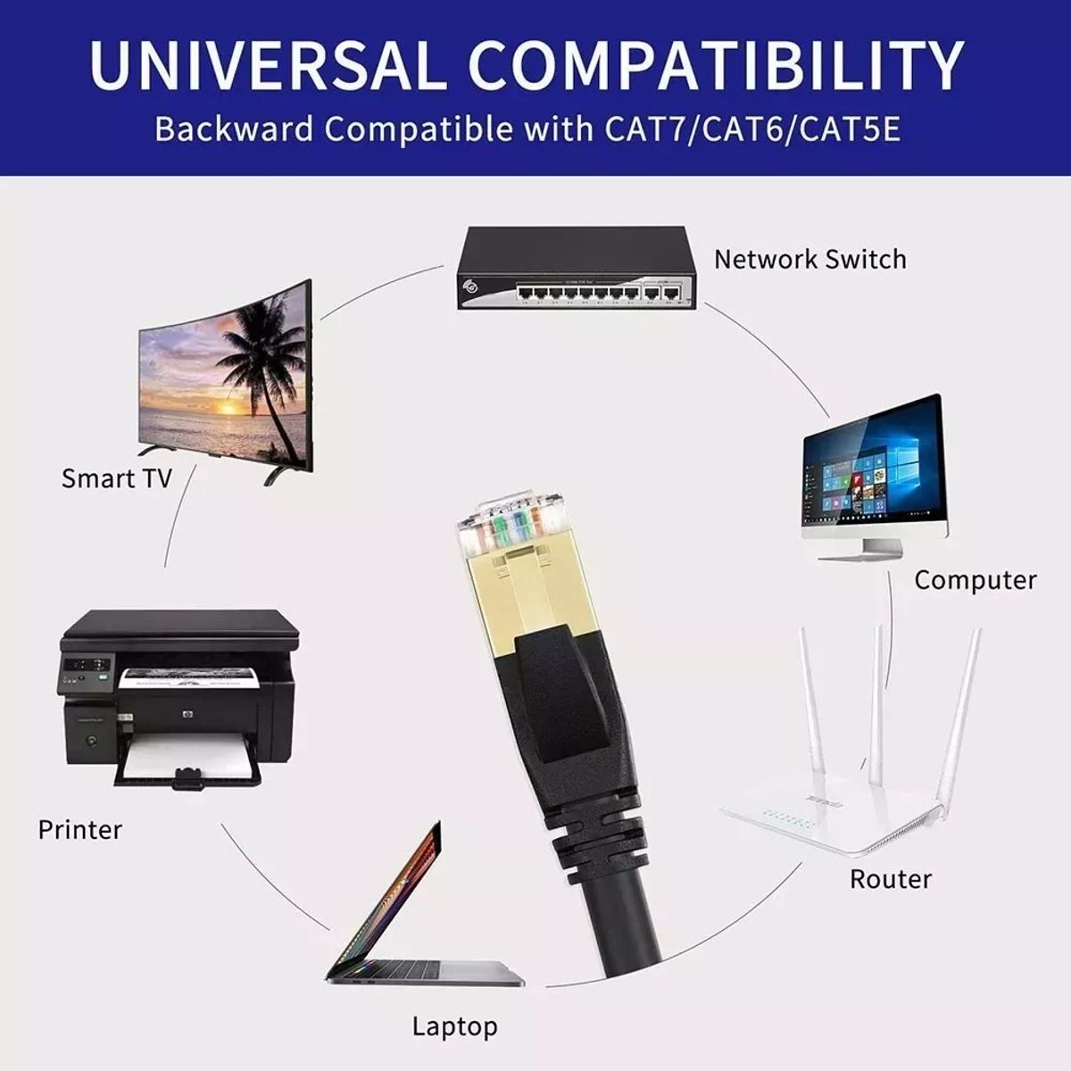 KUANGYE - Cable Ethernet Cat8 40 Gbps 2000mhz Rj45 Utp 50 Metros Kuangye