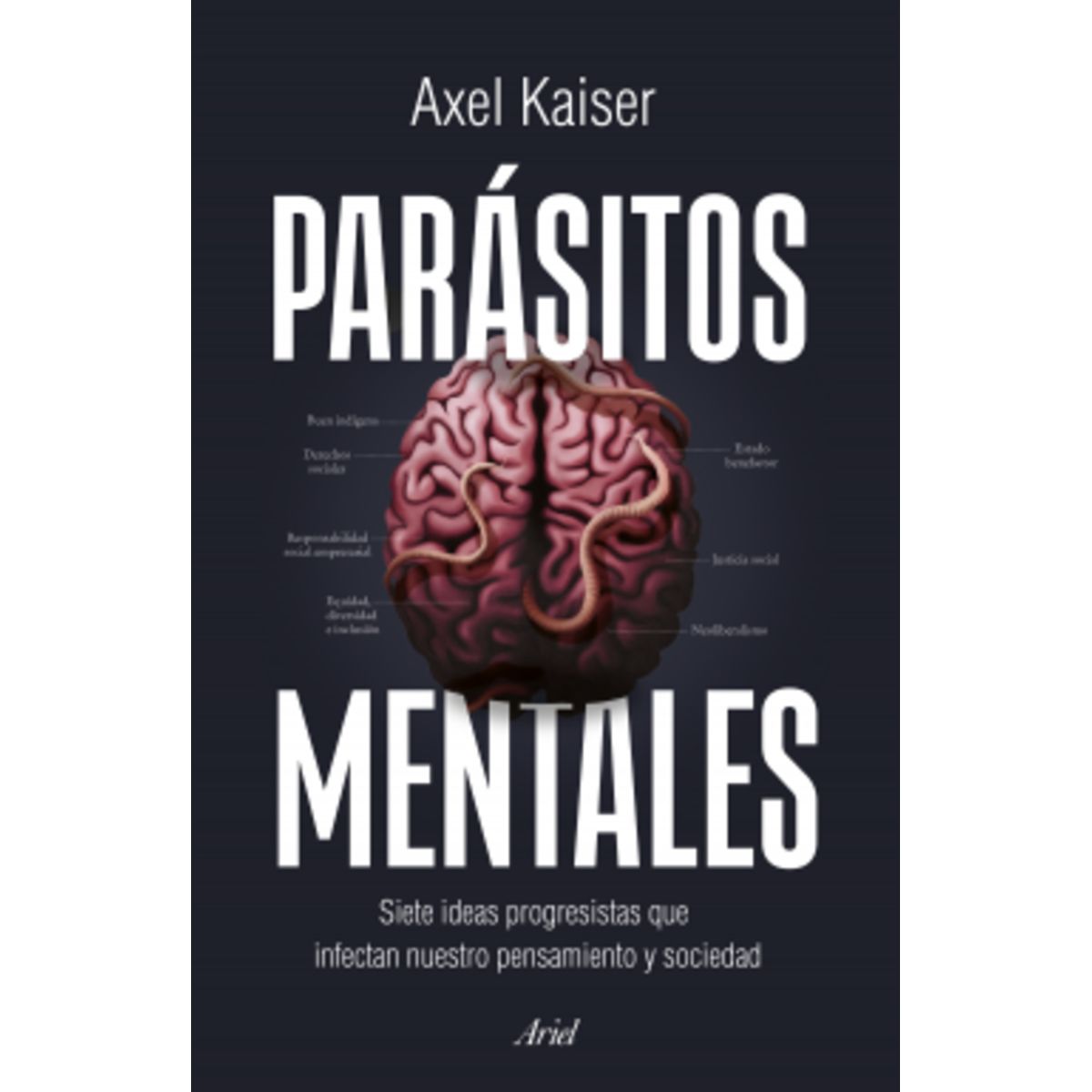 GENERICO - Parásitos mentales - Axel Kaiser