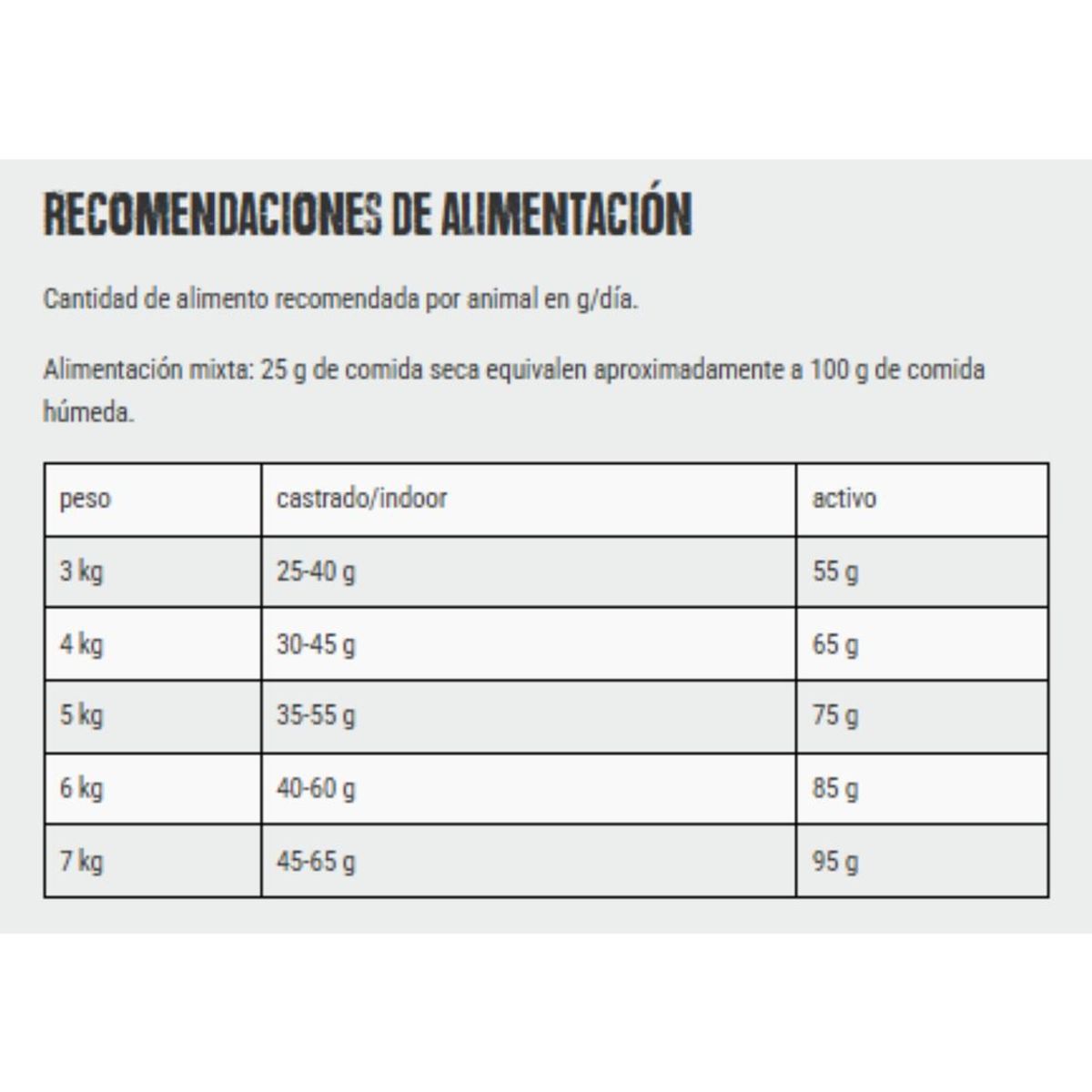 GENERICO - Alimento Leonardo Para Gatos Adulto Salmon Grain Free 1.8kg