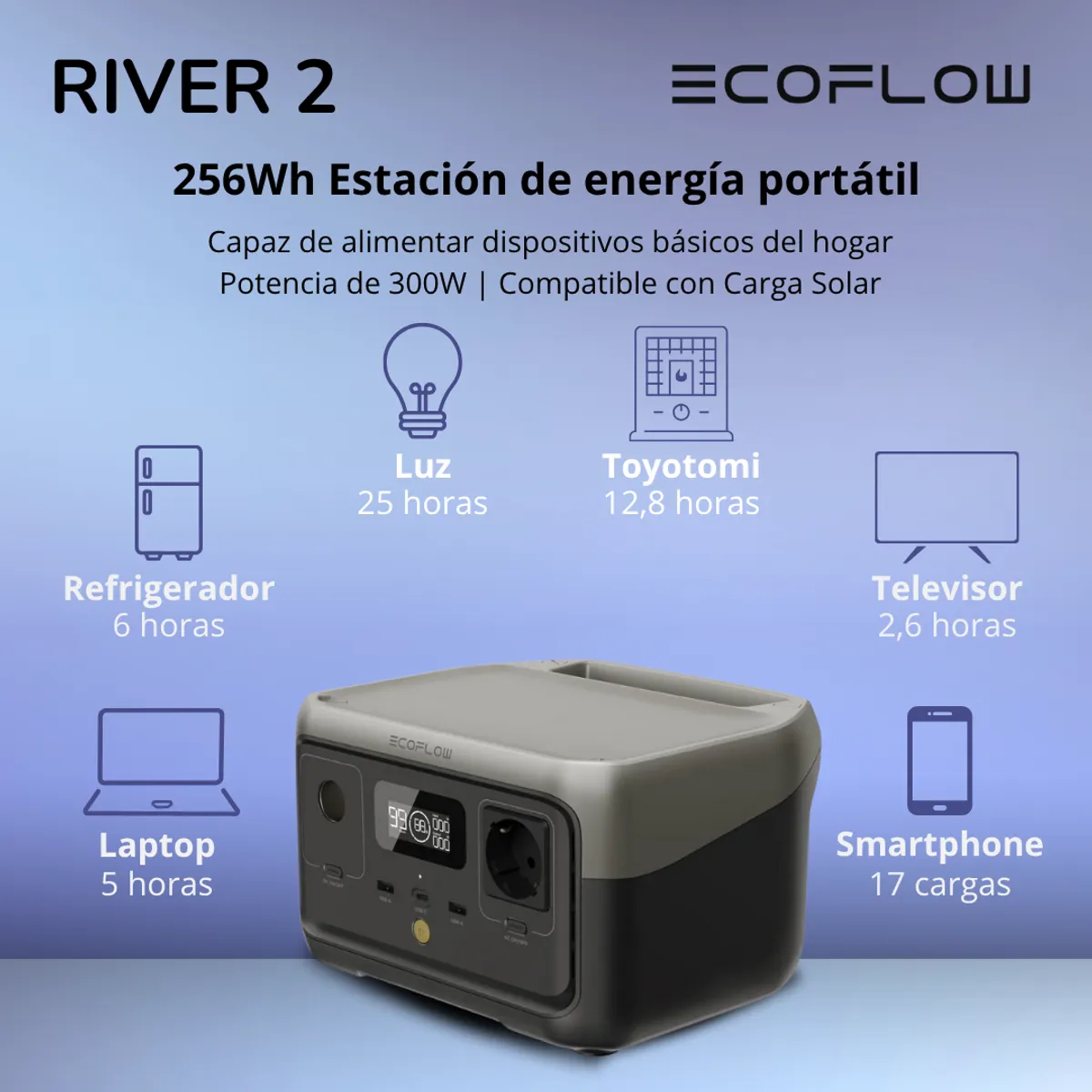 ECOFLOW - Generador EcoFlow River 2 300W 256Wh