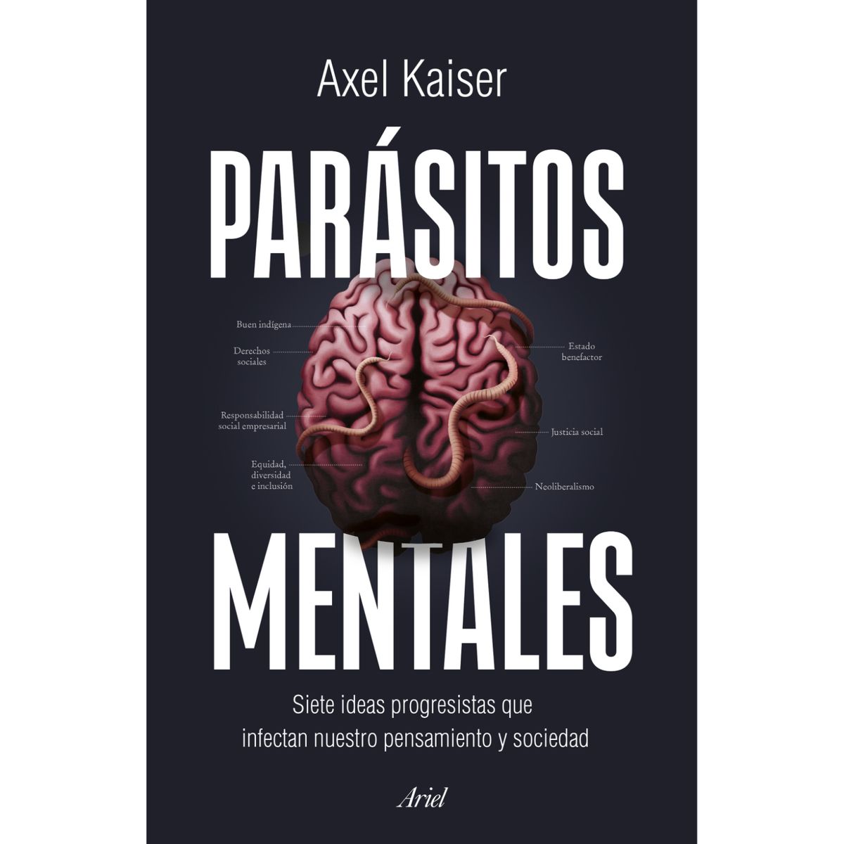 ARIEL - Parásitos Mentales - Autor(a):  Axel Kaiser