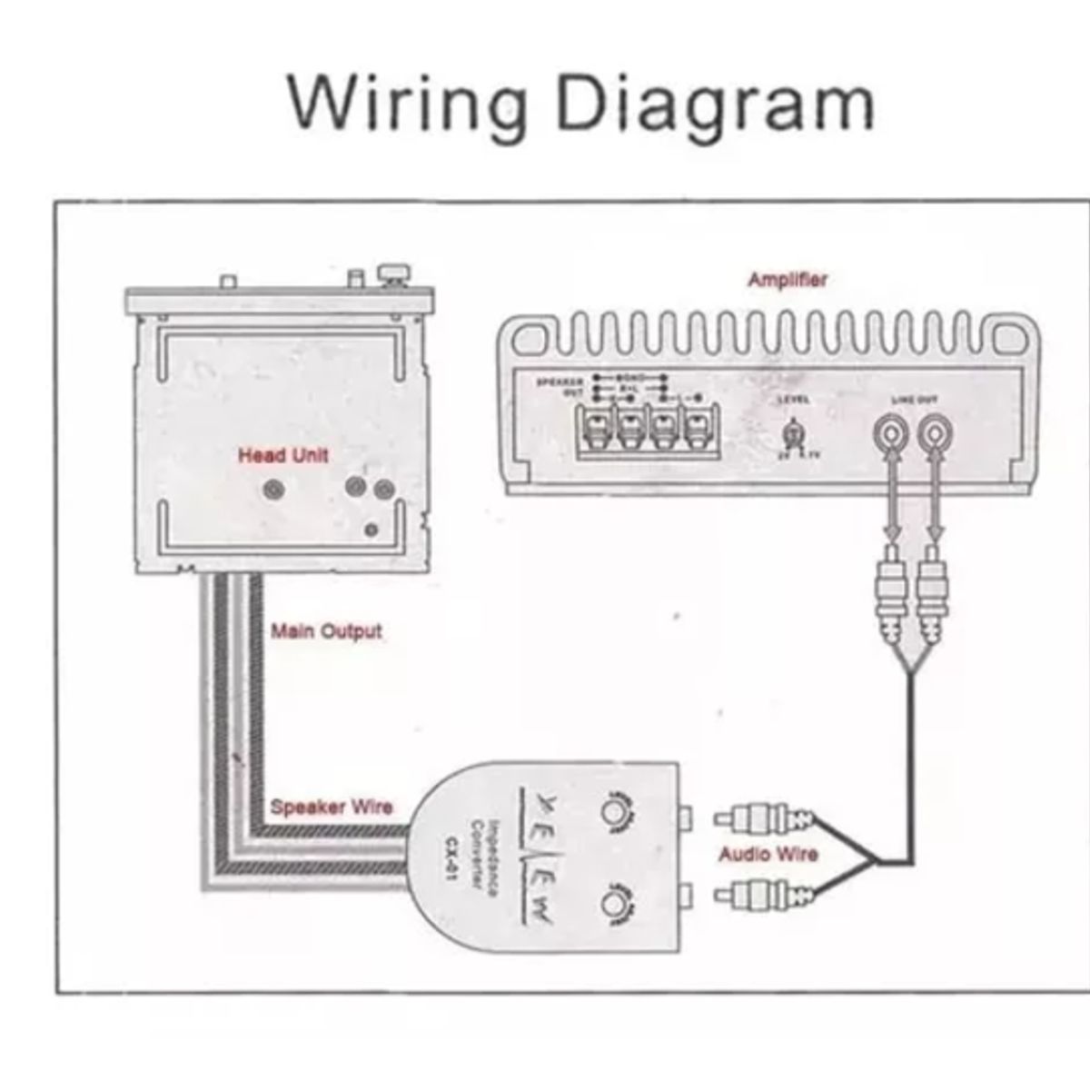 GENERICO - Conversor Impedancia Rca Radio Amplificador Auto Ss-103