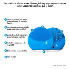 GENERICO - Limpiador Masajeador Exfoliante Facial Vibra Carga Usb