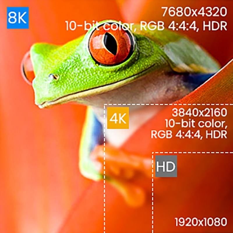 GENERICO - Cable Hdmi 8k 60hz, 4k 120hz 48gbps V2.1 Trenzado Oro 3 Mts