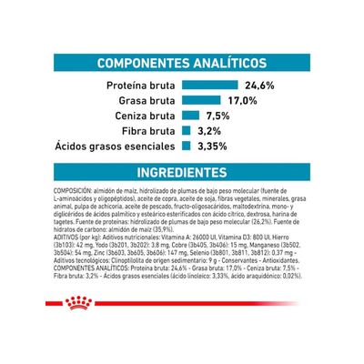 Imagen 2 del producto Anallergenic Para Gato 2kg