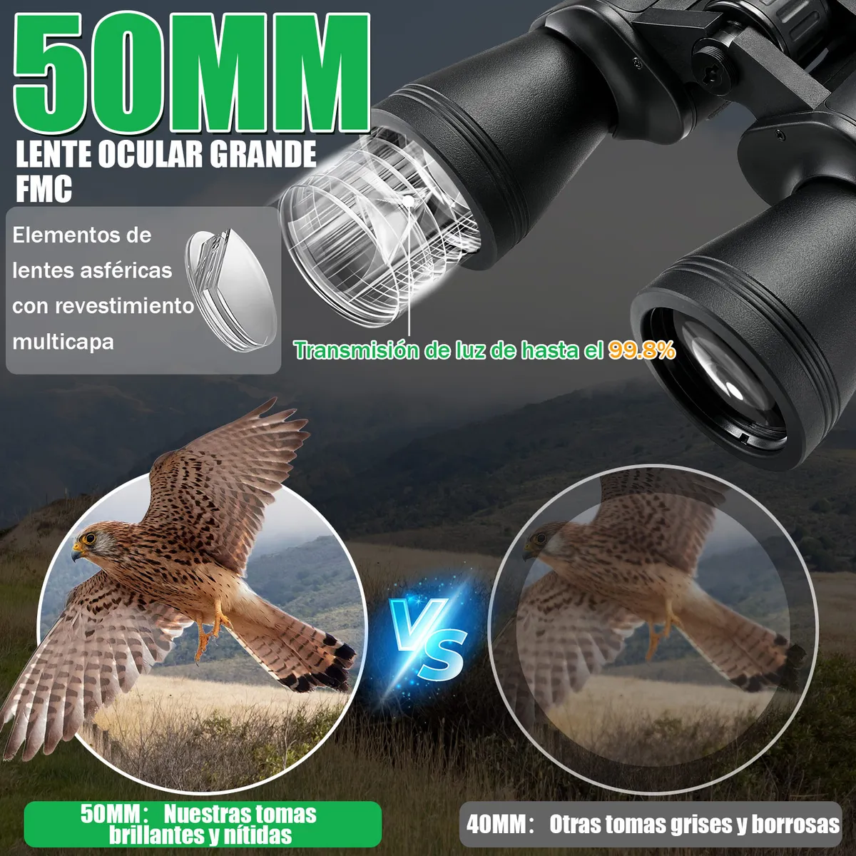 LUKOVEE - Binoculares Profesionales 20 X 50 De Largo Alcance 3000m