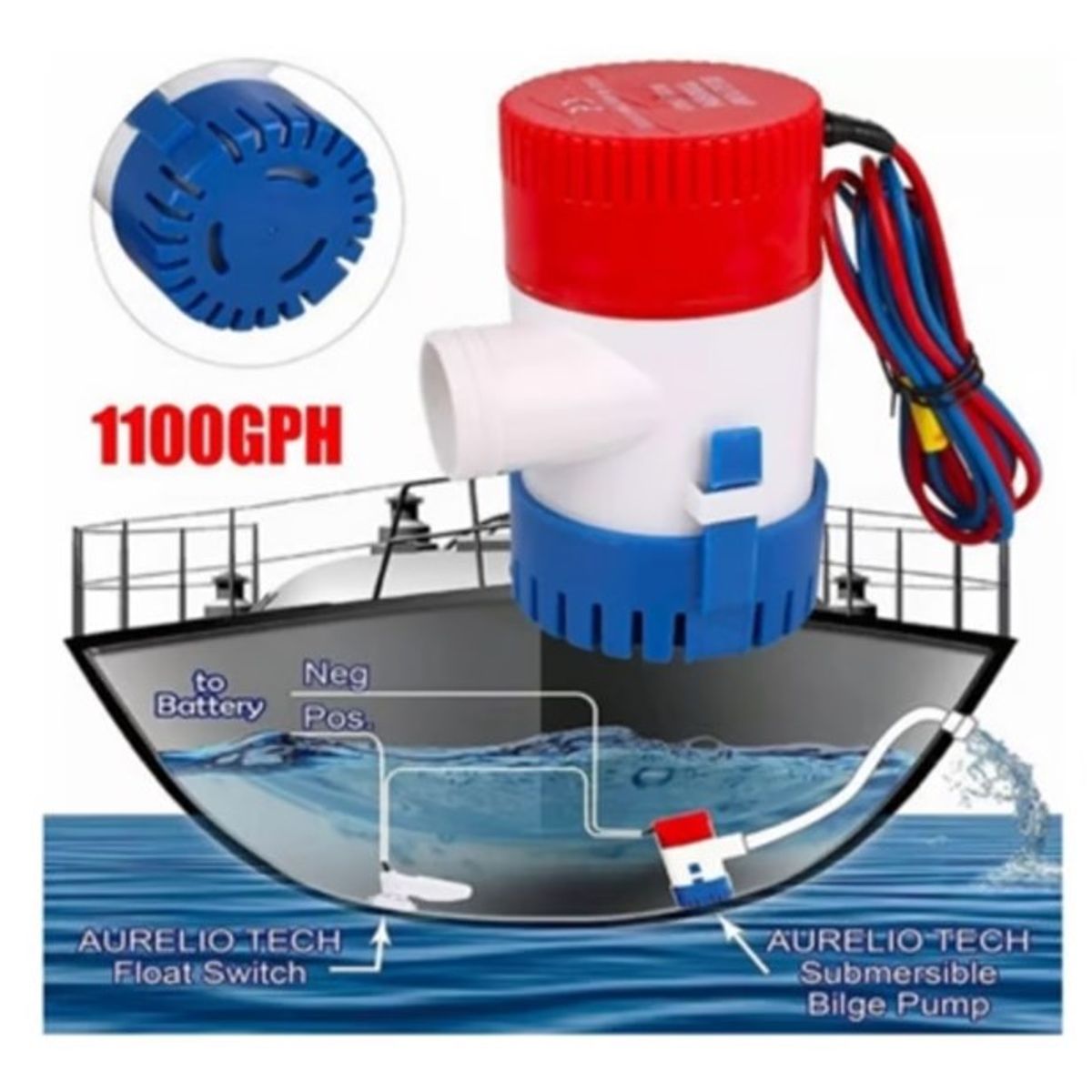 GENERICO - Bomba Achique Bote Sentina 1100gph 12V