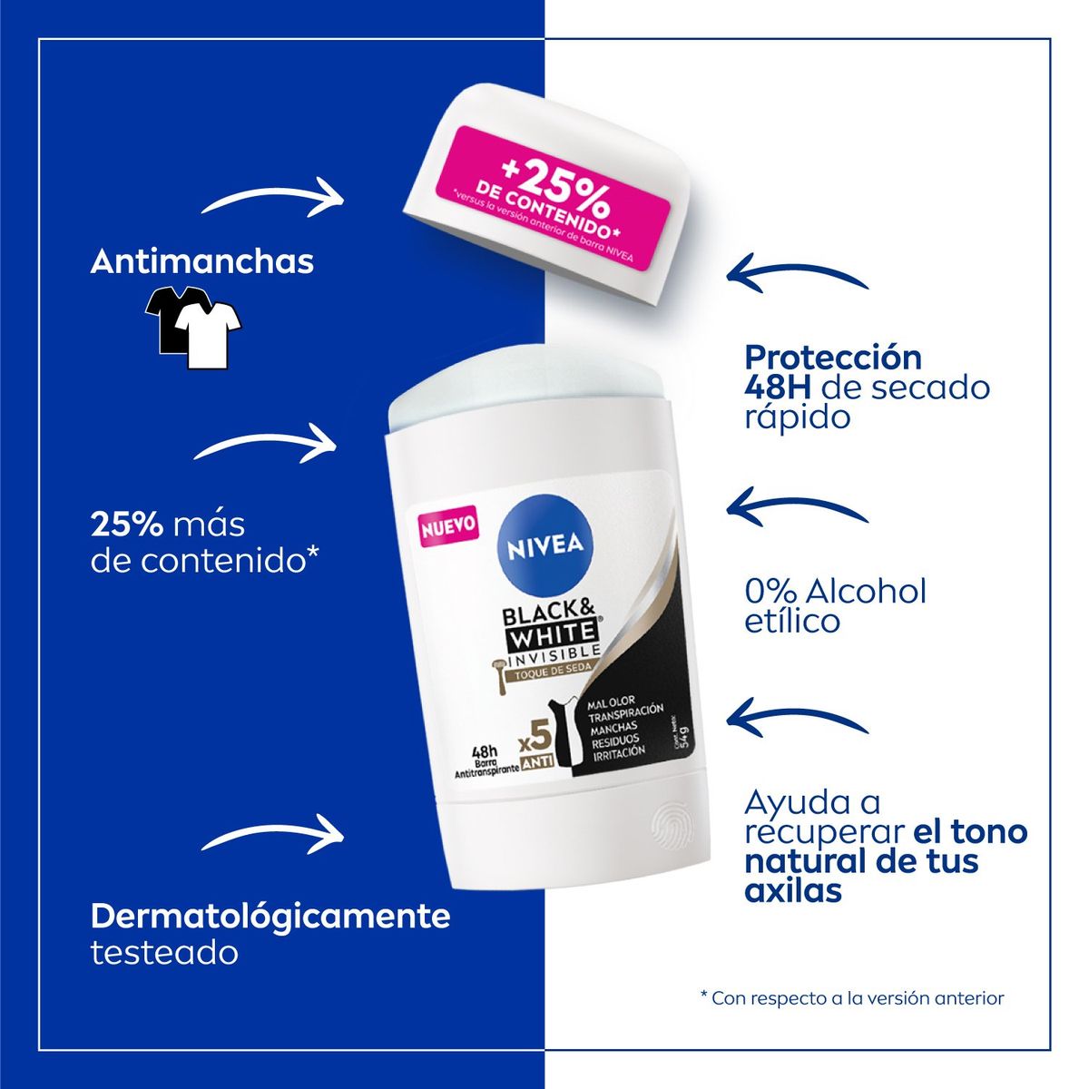 NIVEA - NIVEA Antitranspirante Toque De Seda en Barra 54g