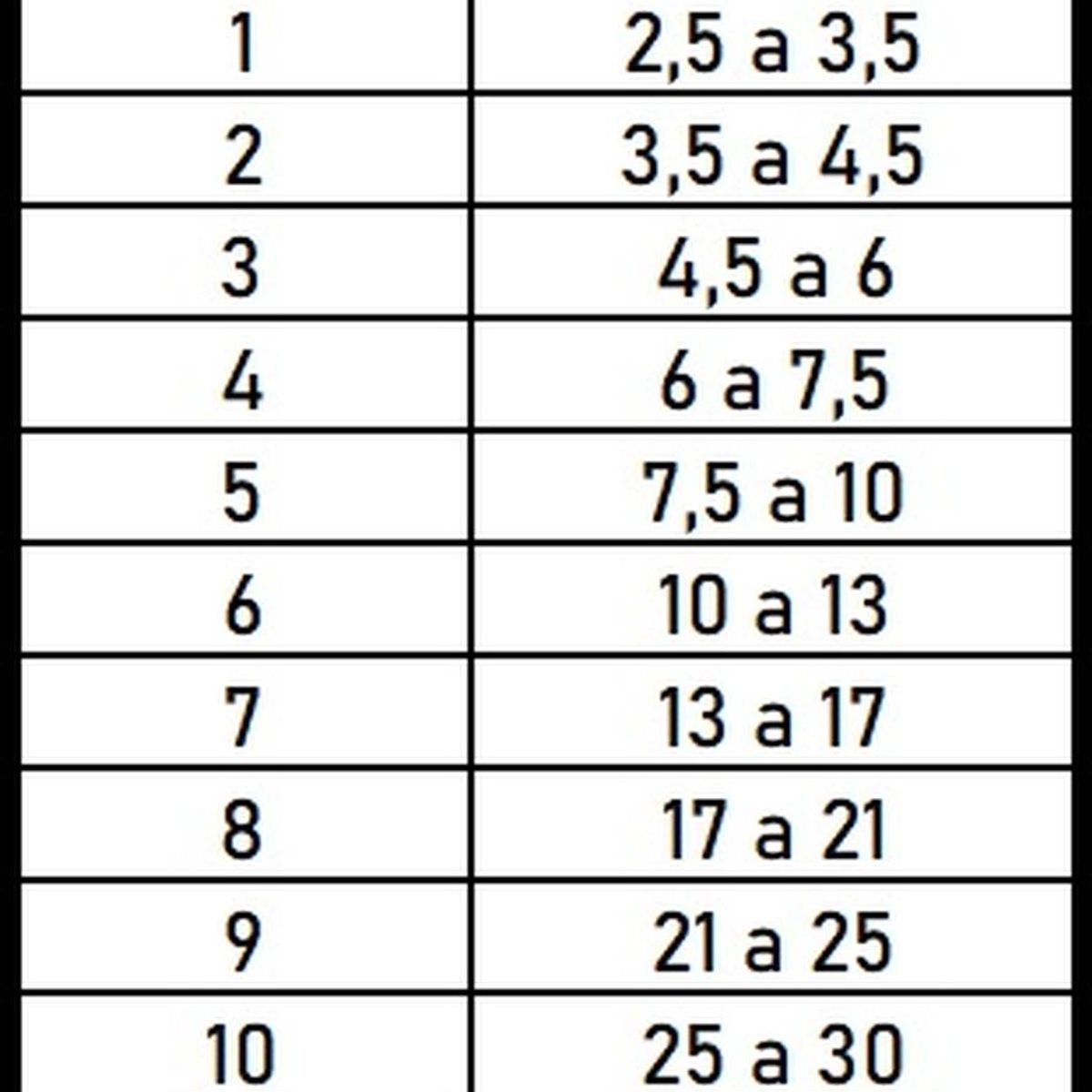 KIMBA - BODY COBRE KIMBA TRADICIONAL TALLA 2 (3,5 A 4,5 KG)