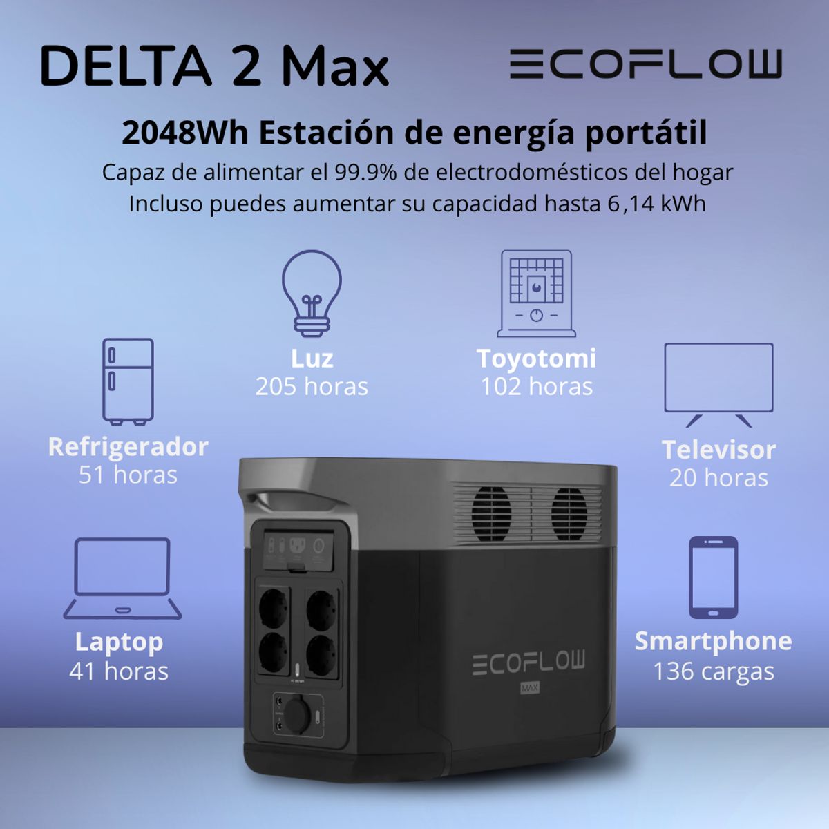 ECOFLOW - Generador EcoFlow Delta 2 Max 2400W 2048Wh