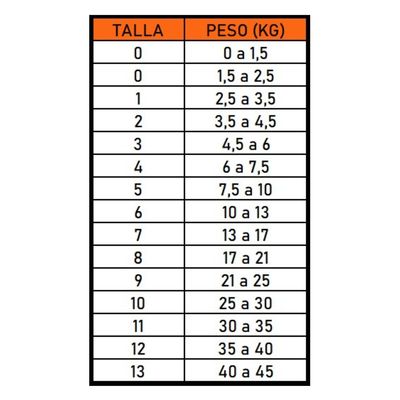 Imagen 2 del producto Body Cobre Post-operatorio Talla 9 - 21 A 25 Kilos