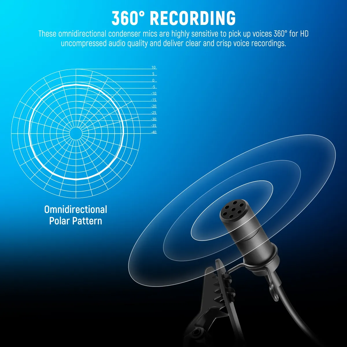 NEEWER - 2Pz Lapel Microphone p/ Transmisores Micrófono DJI, Rode Wireless GO 2