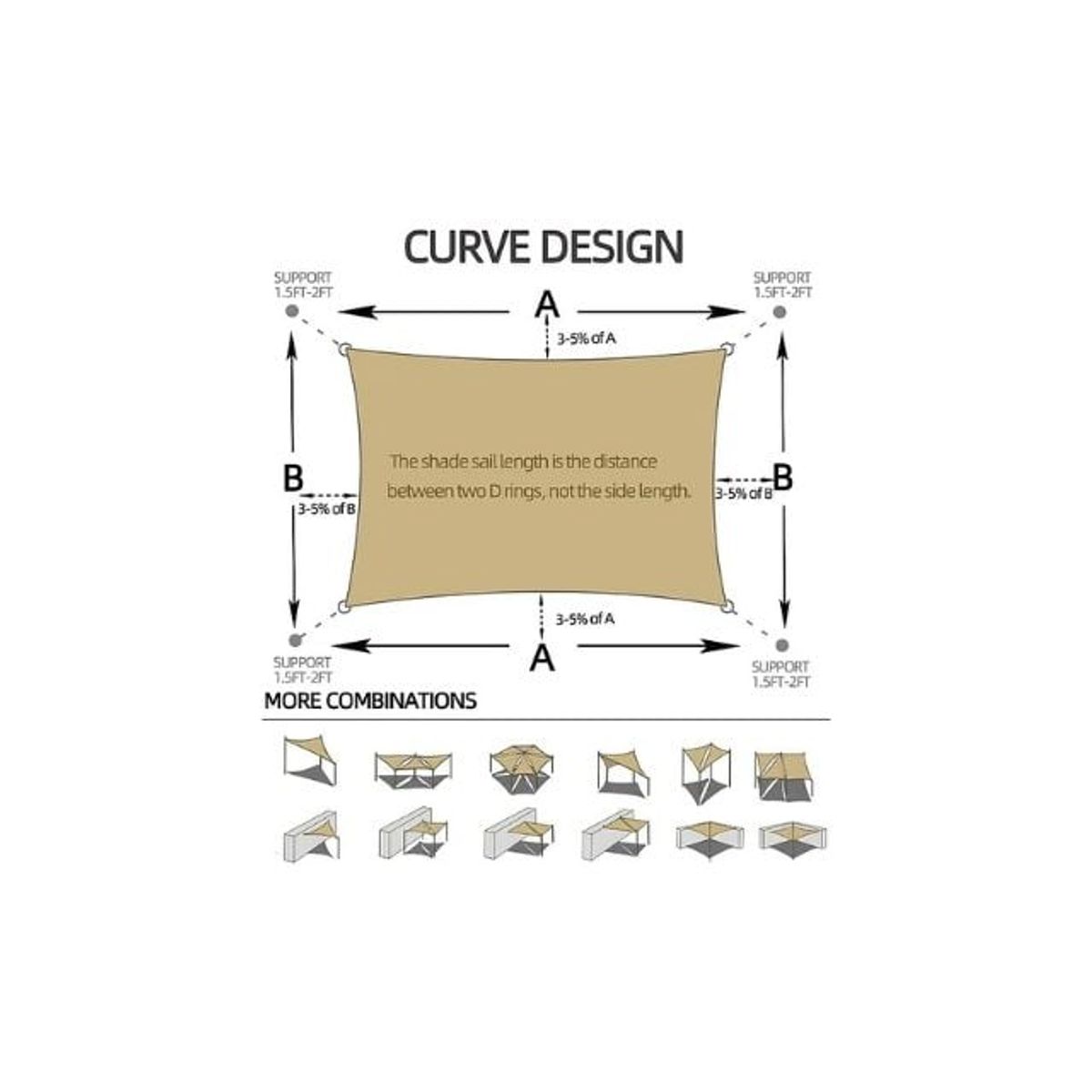 GENERICO - Toldo Vela Sombreadora Malla Sombra 6X6 Rectangular