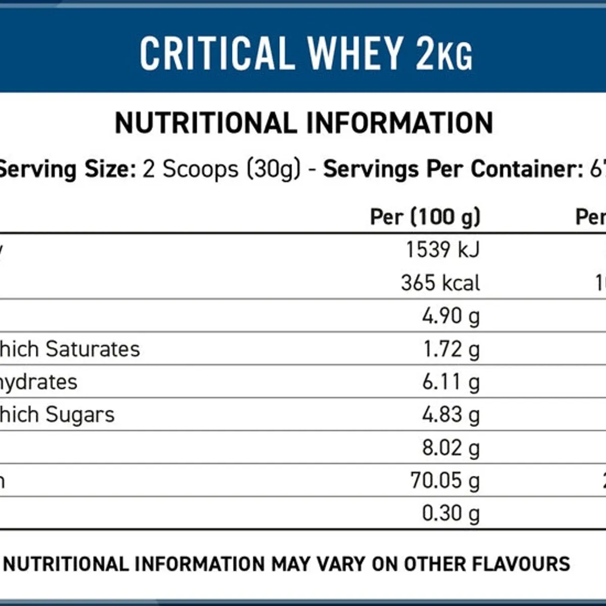 APPLIED NUTRITION - Critical Whey Applied Nutrition 5 Libras 67 Servicios. BANANA.