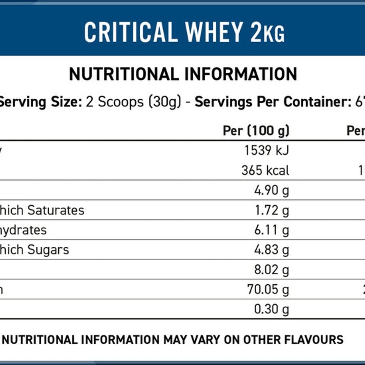 APPLIED NUTRITION - Critical Whey Applied Nutrition 5Lb 67Srv WHITE CHOCOLATE RAPSBERRY