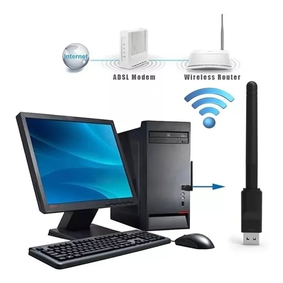 GENERICO - Antena Wifi Lan Mini Usb 300mbps 2.0 Wireless