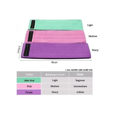 Imagen 2 del producto Pack 3 Banda Resistencia Ligas Ejercicio Bandas Elasticas