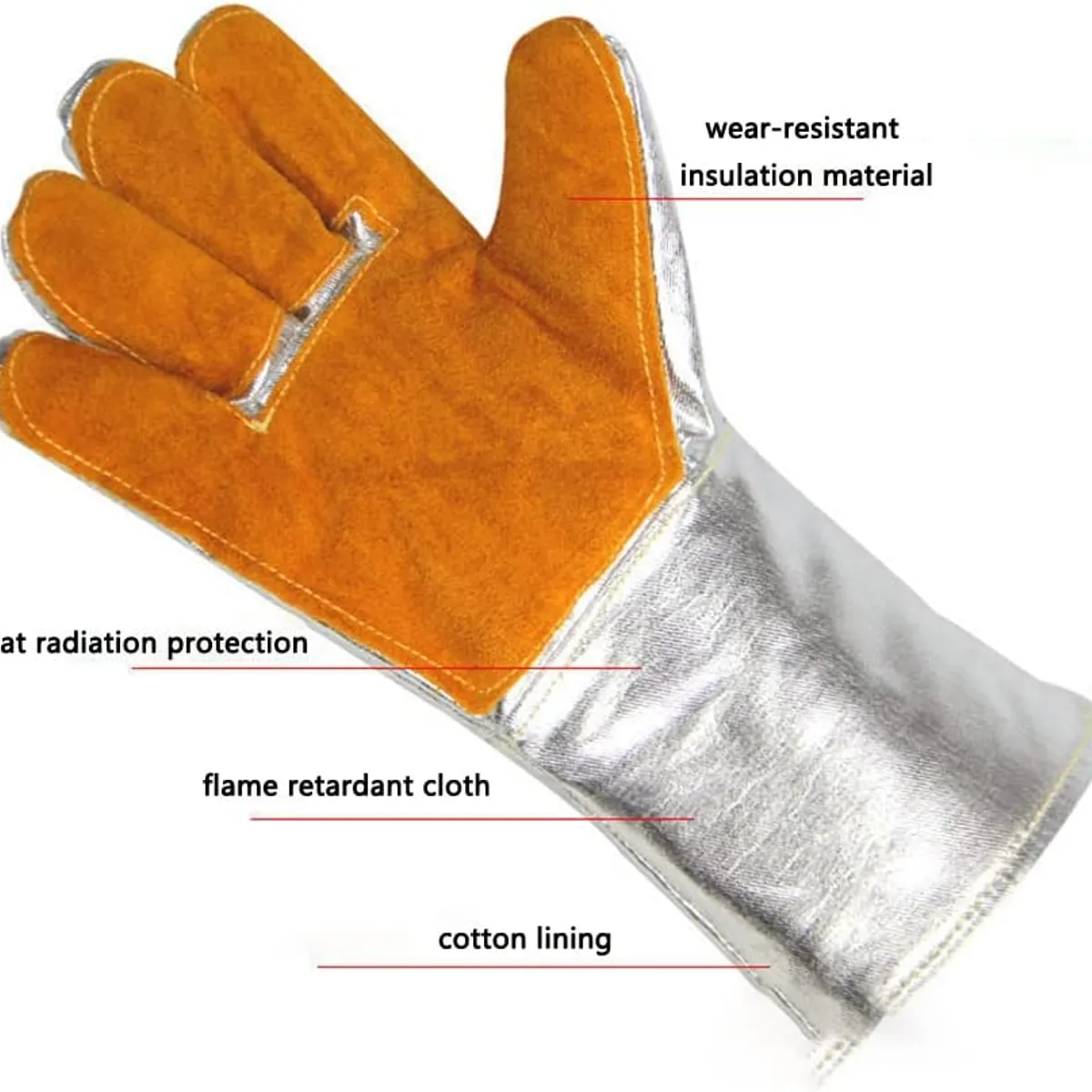 KUANGYE - Guantes Mitones Alta Temperatura Para Panadería Y Hornos