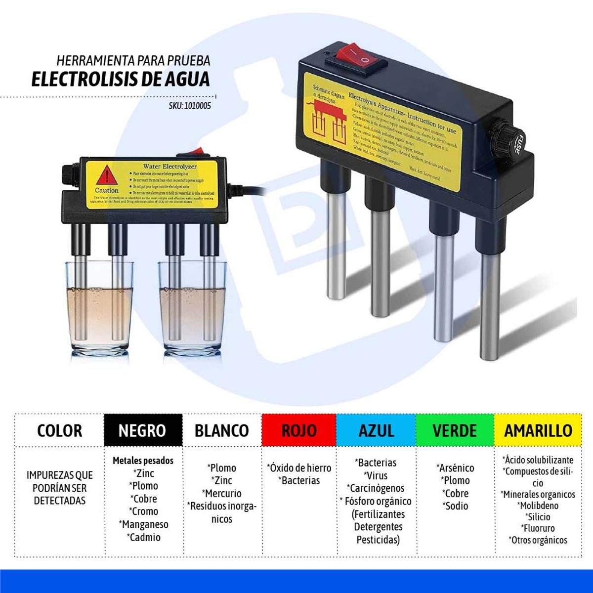 DALI - Herramienta para prueba de electrólisis agua