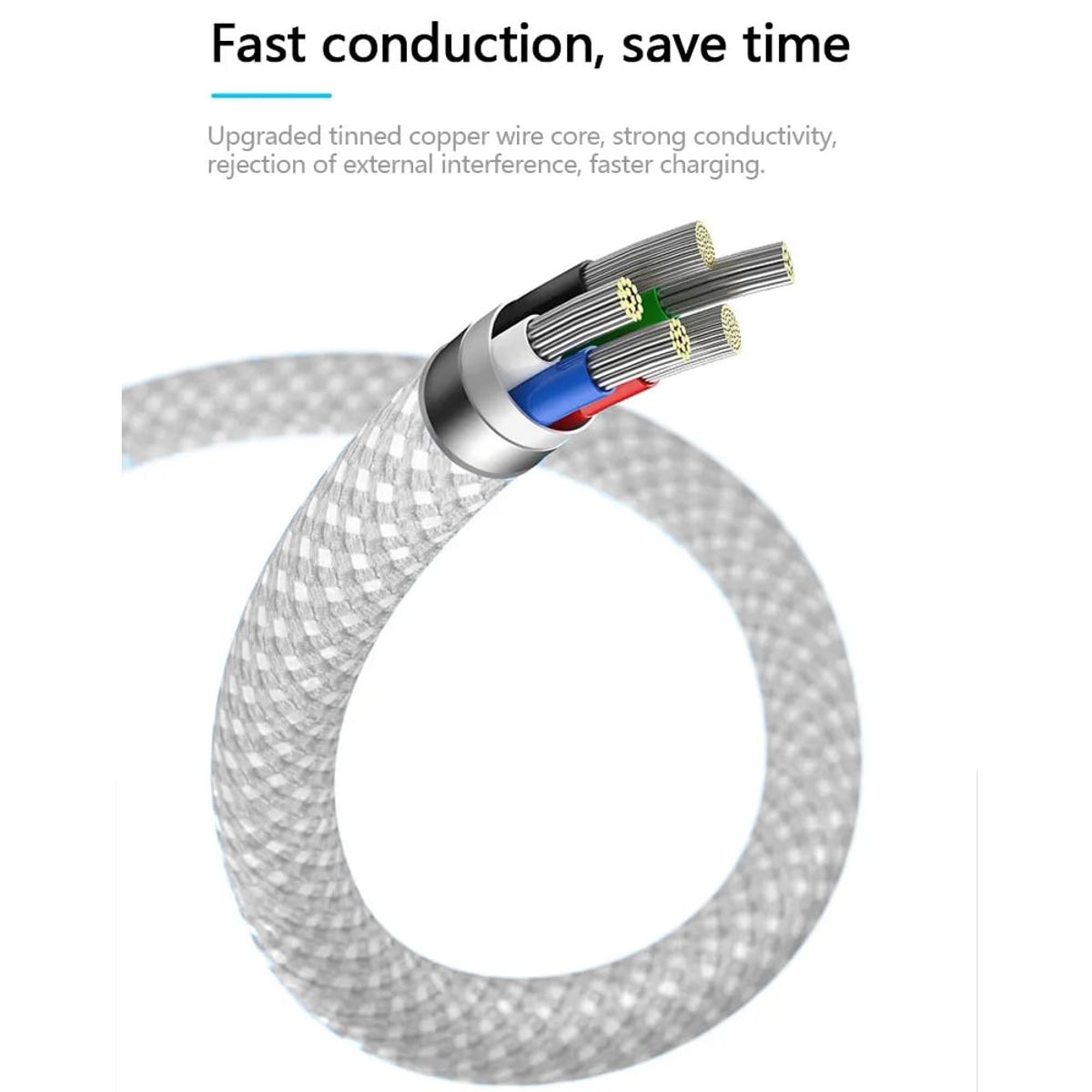 GENERICO - Cable Usb Tipo C Para iPhone 15 iPad Android Rosado Nylon Trenzado