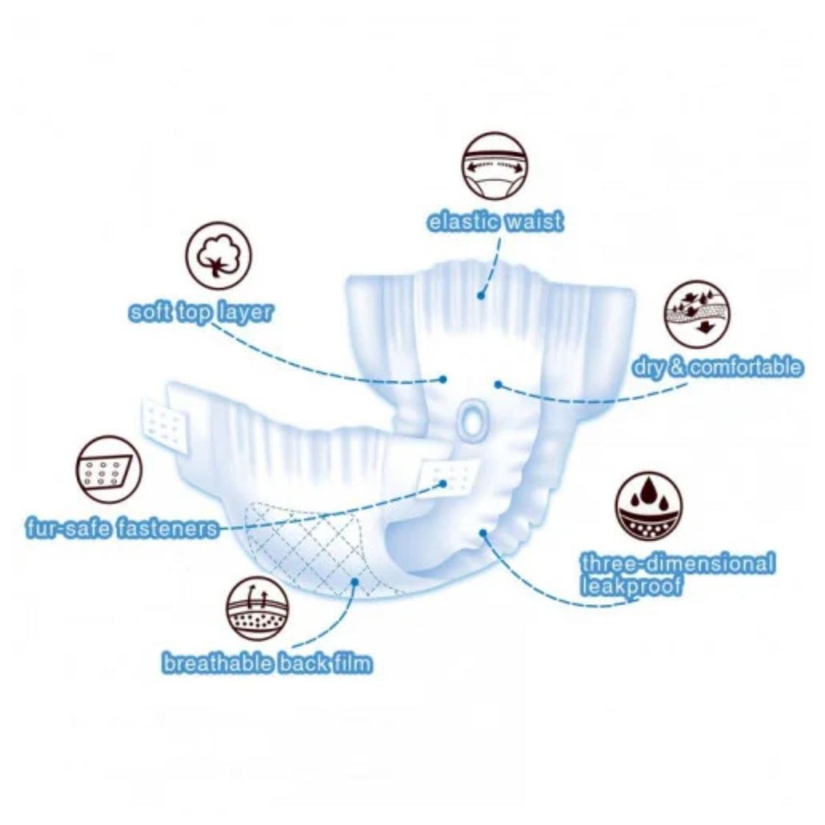 GENERICO - Pañales Peros pastor aleman o Dalmata Talla Xl 25-40 Kg -12Un