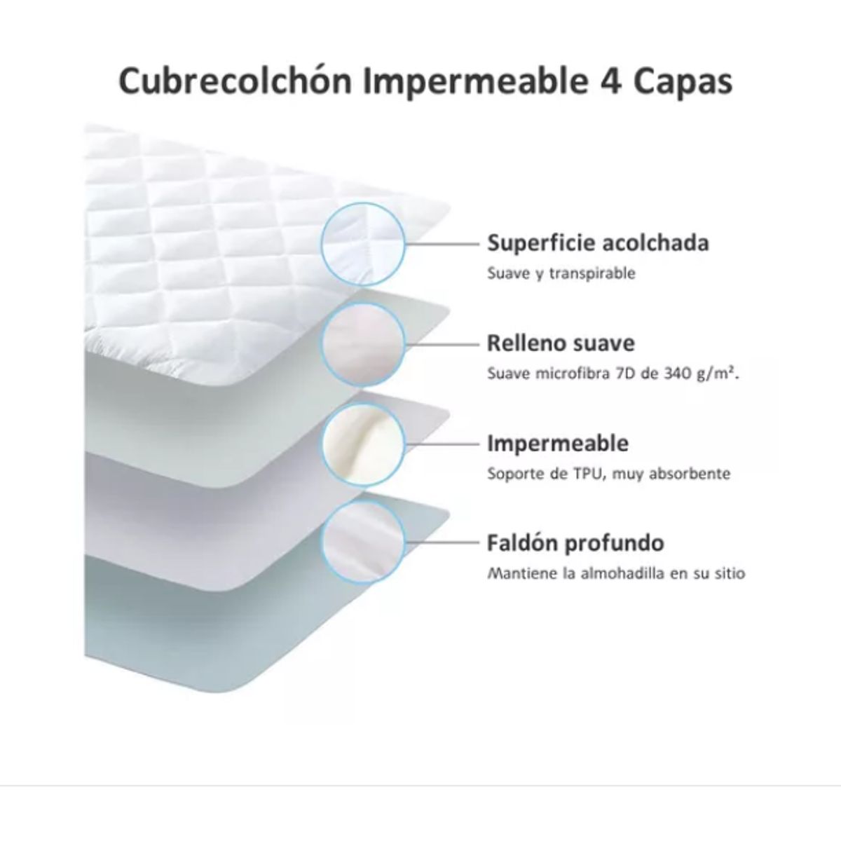 GENERICO - Cubrecolchón Impermeable 2 Plazas + Funda De Almohada