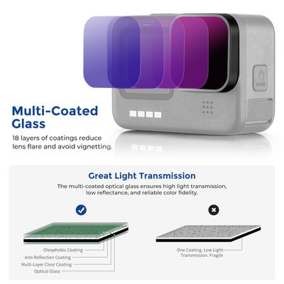 Imagen 2 del producto Juego de Filtro CPL ND 8 16 32 64 ND1000 Para GoPro Hero 13 12 11 10 9