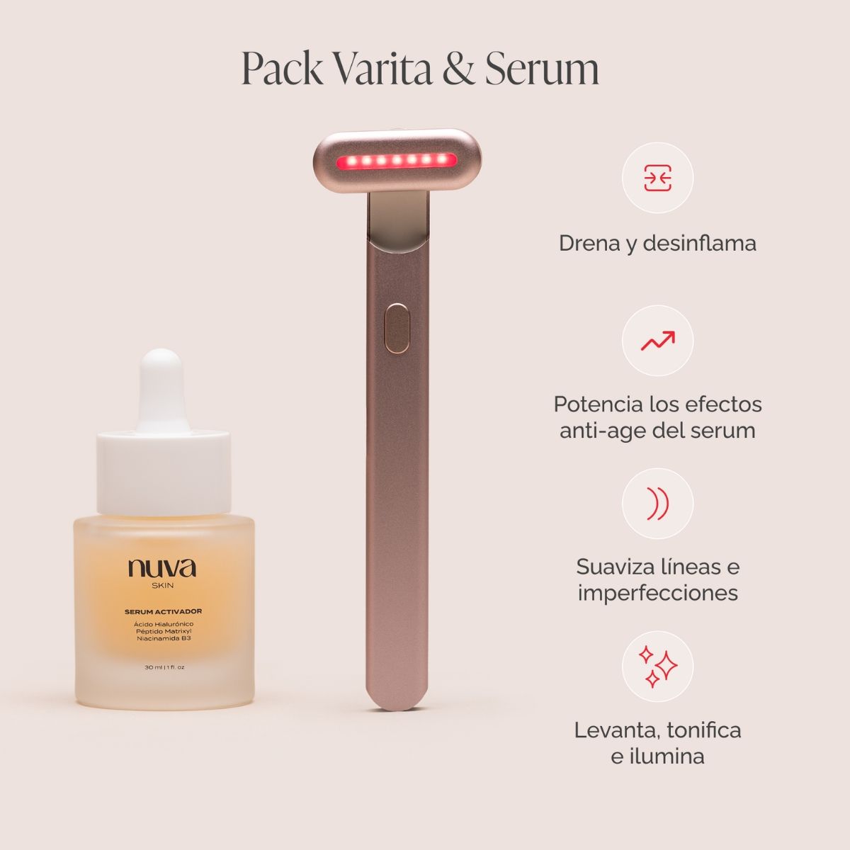 NUVA SKIN - Kit Facial Antiedad Nuva Skin  Masajeador Luz Roja + Sérum