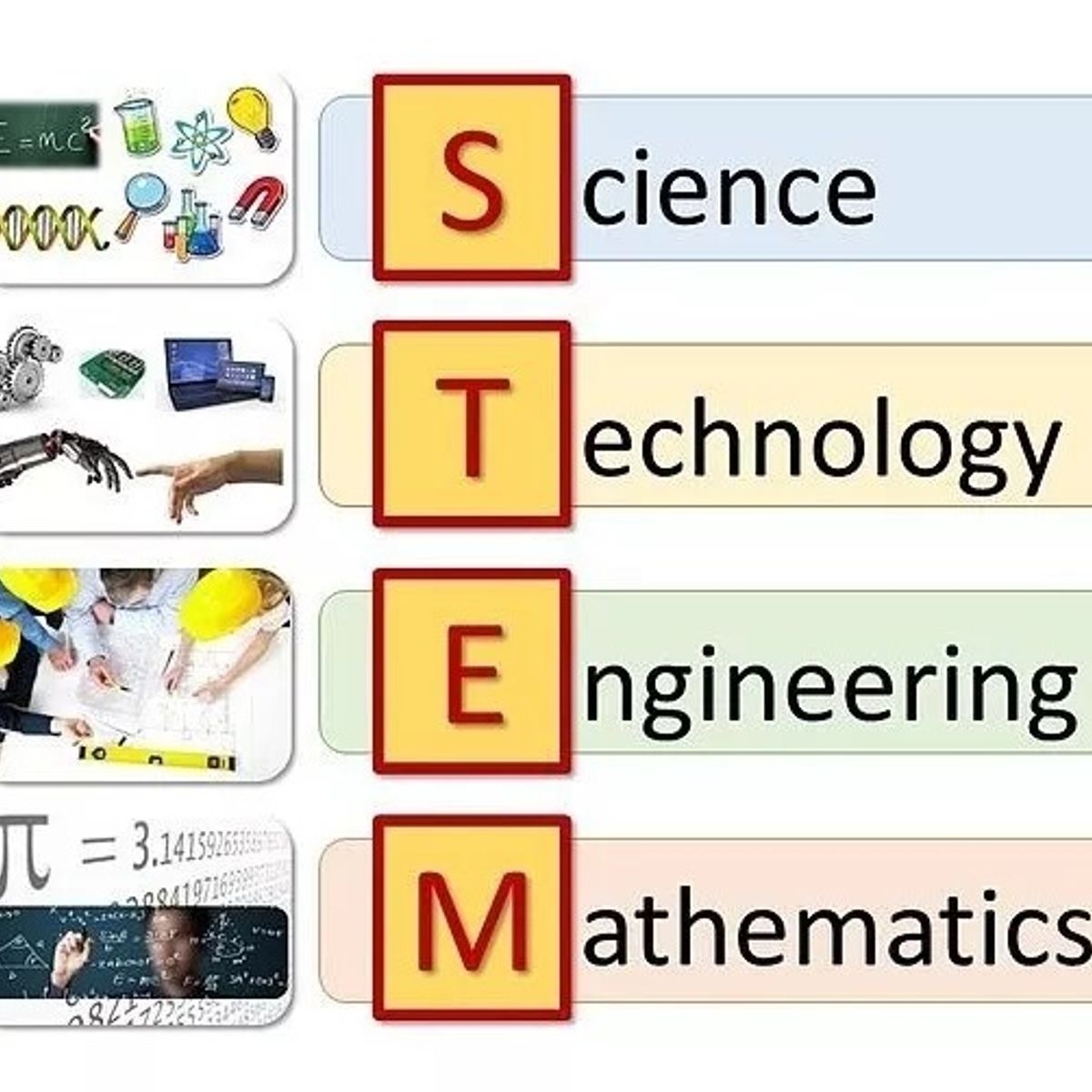 GENERICO - Juego De Ciencia Astronomia Sistema Solar Para Niños