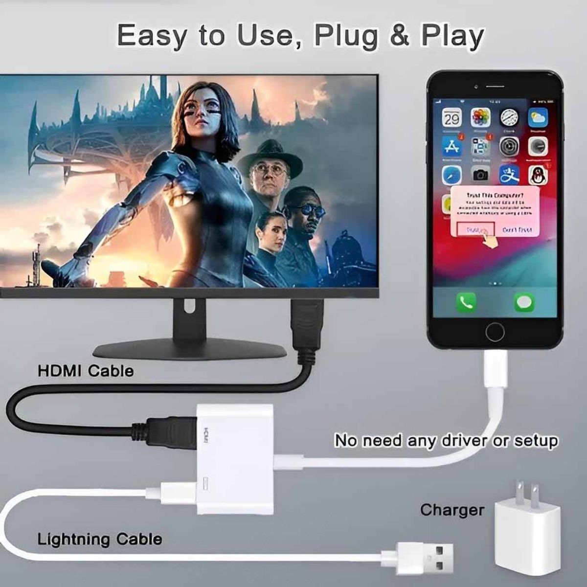 EON - Adaptador Compatible Lightning a HDMI 1080p Para iPhone