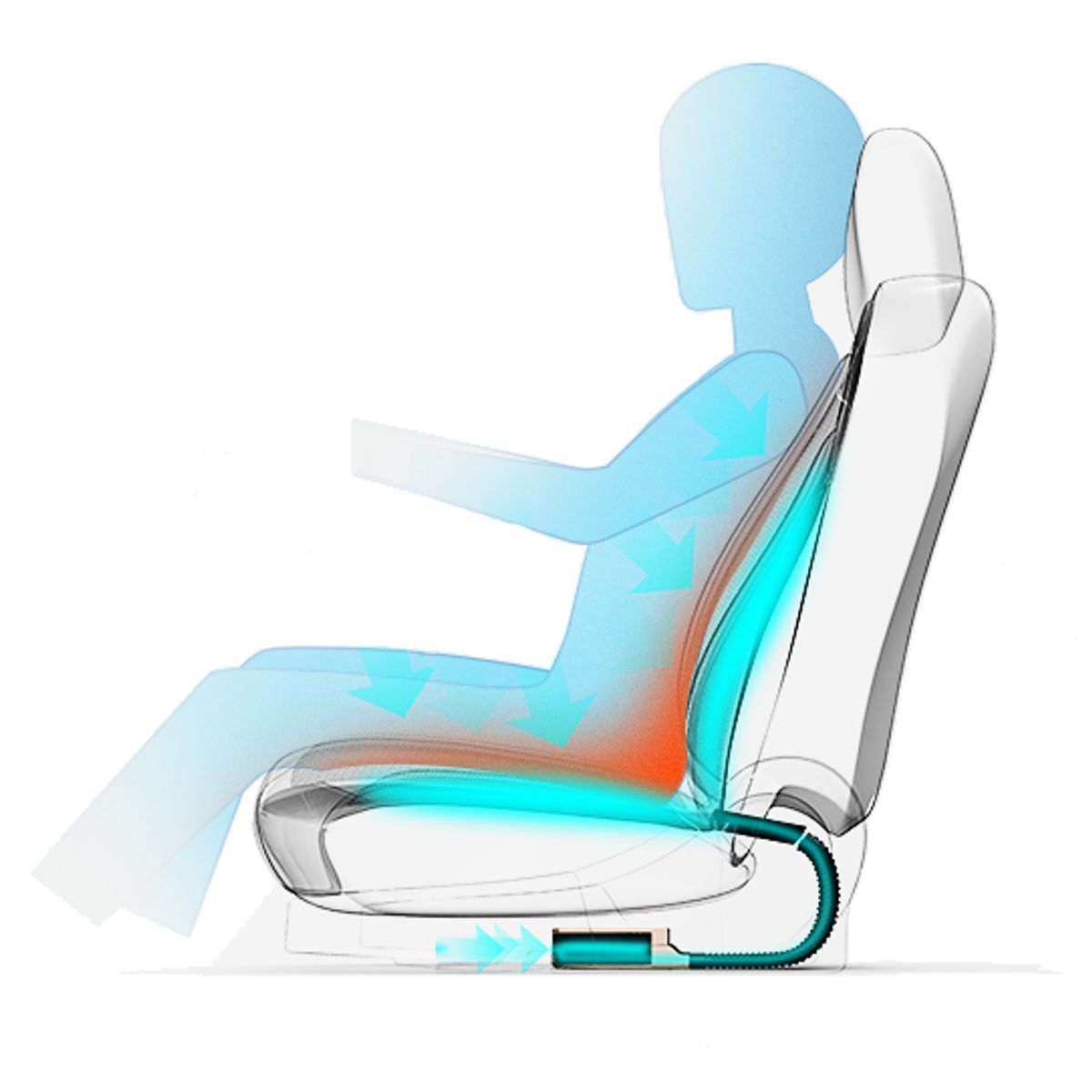 ACLIMATE - Cubre Asiento para Auto con Ventilación Acondicionada