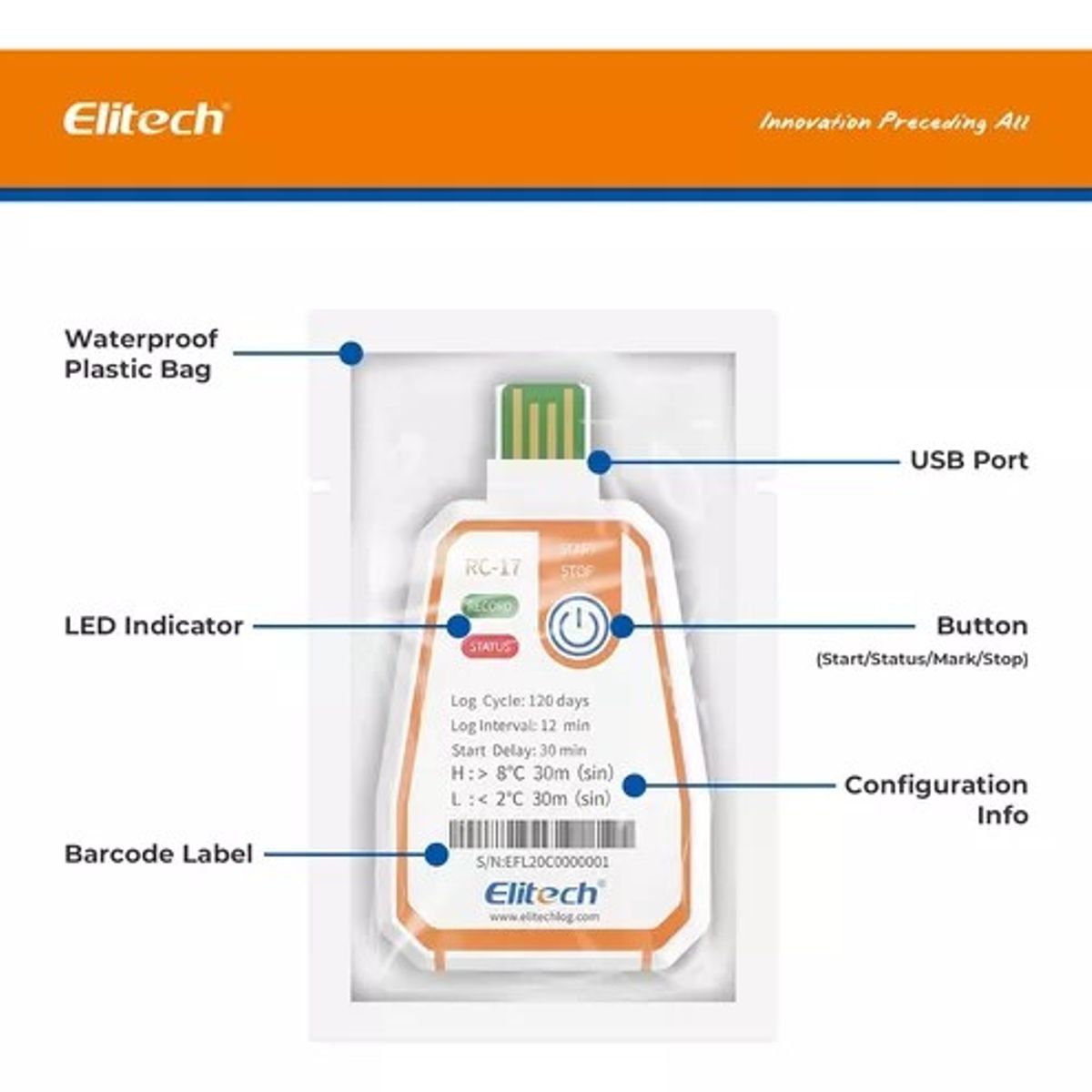 GENERICO - Datalogger Rc-17 Temperatura