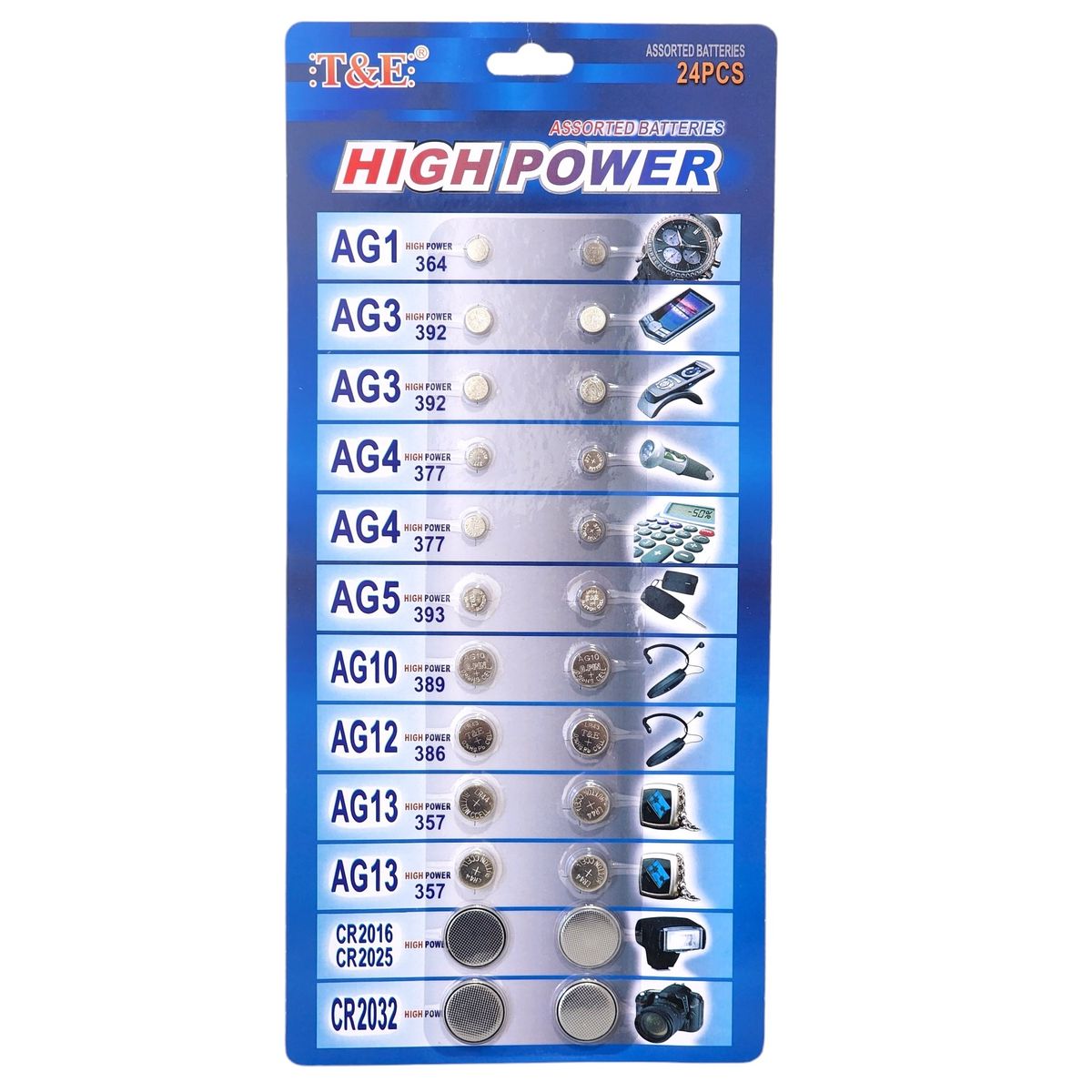 GENERICO - Set de 24 Pilas Botón de Litio Surtidas